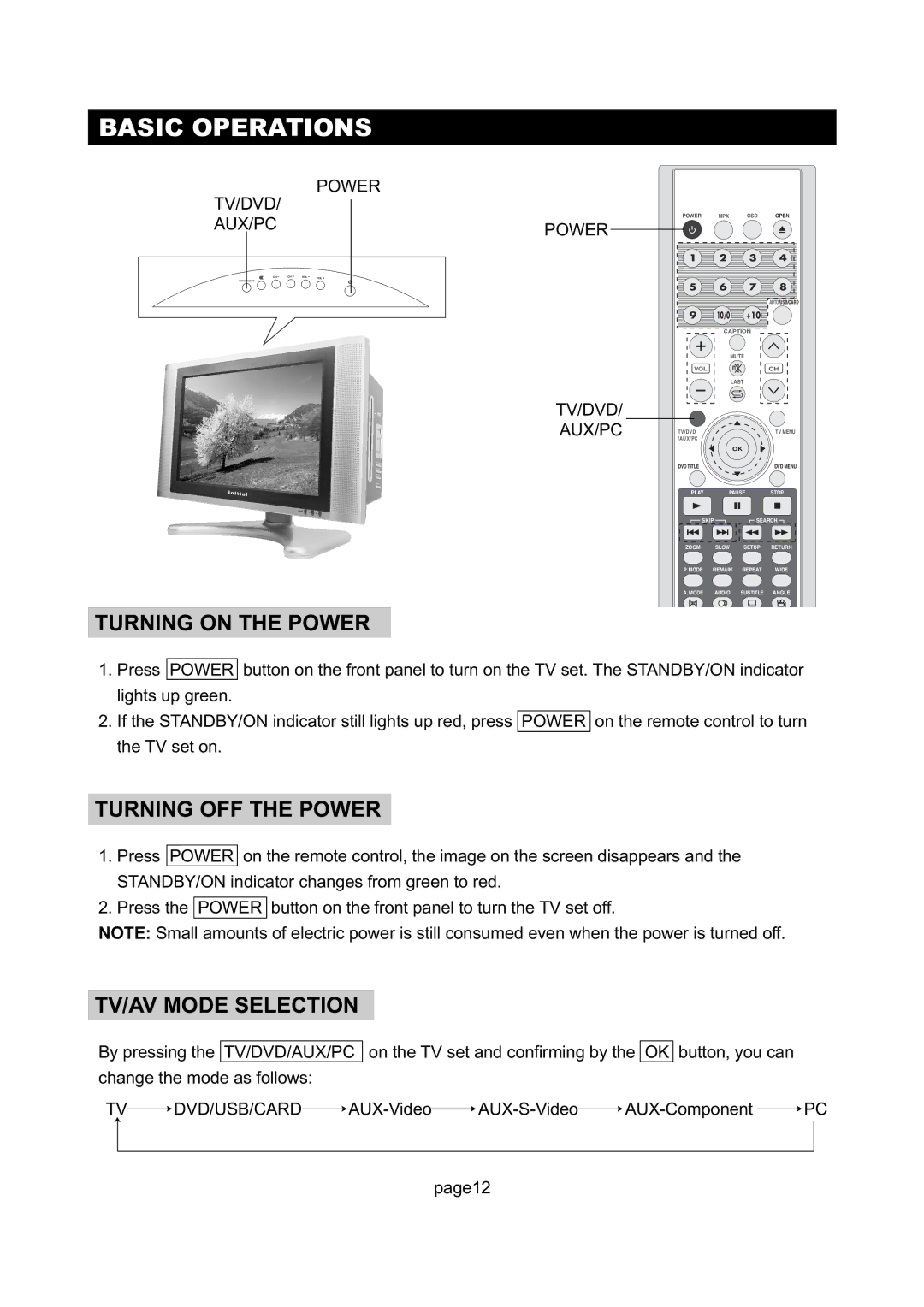 Initial Technology DTV-172 manual Basic Operations, Turning on the Power, Turning OFF the Power, TV/AV Mode Selection 