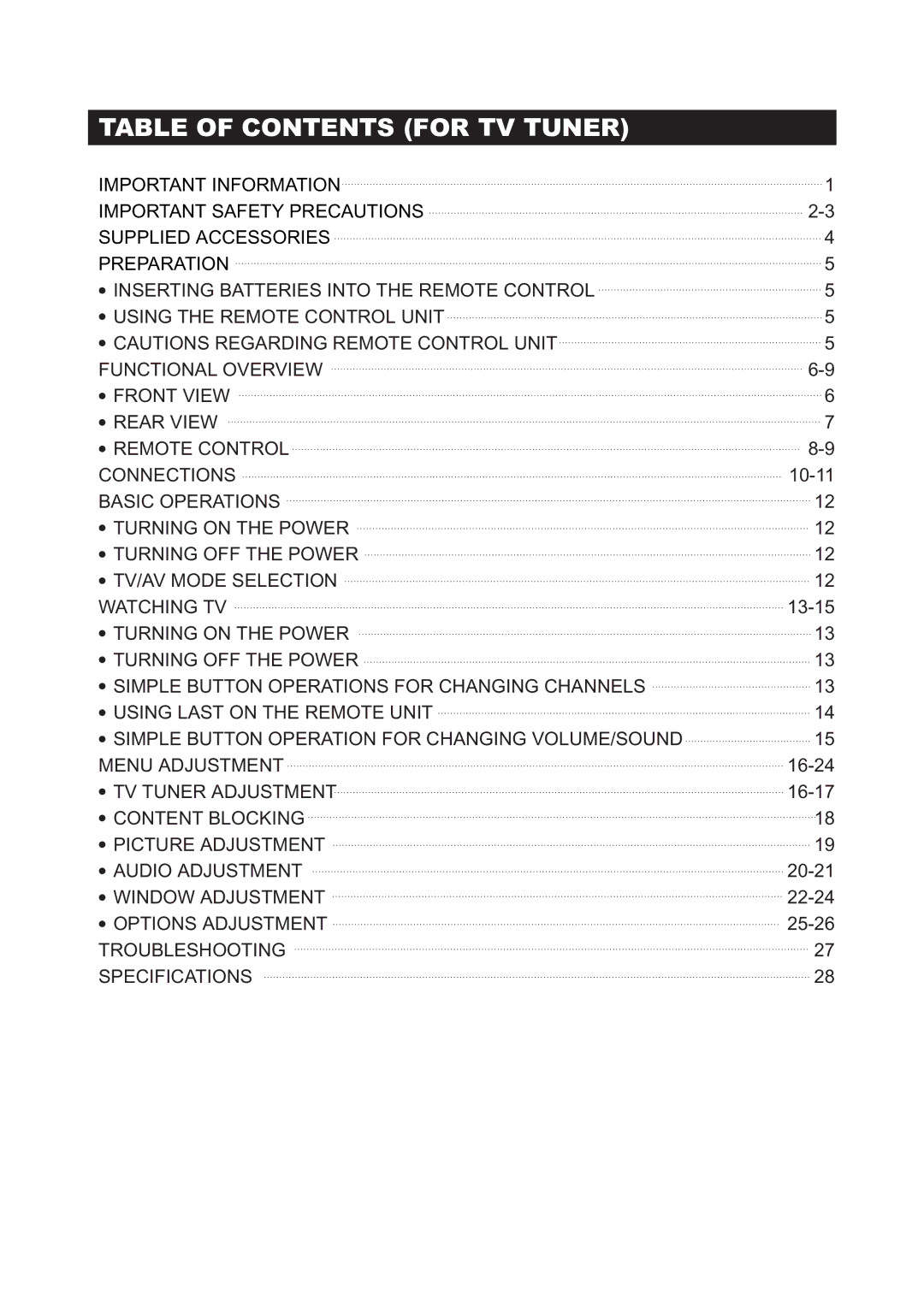 Initial Technology DTV-172 manual Table of Contents for TV Tuner 