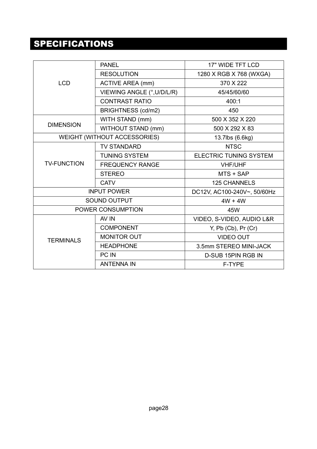 Initial Technology DTV-172 manual Specifications 