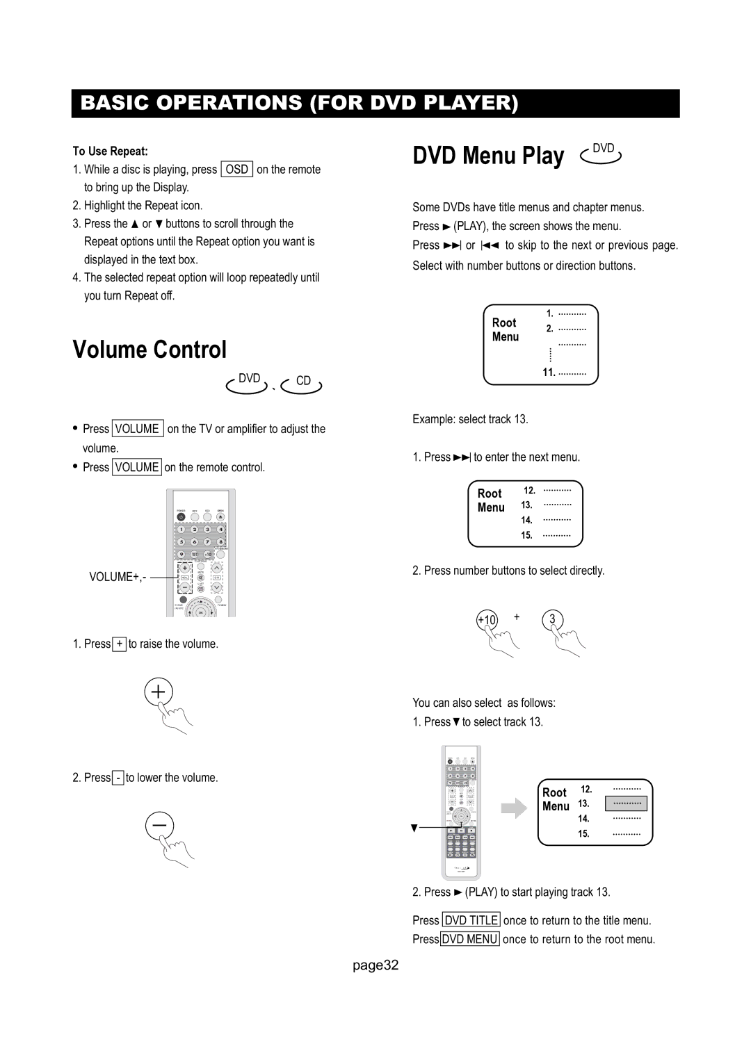 Initial Technology DTV-172 manual Volume Control, DVD Menu Play, Dvd 