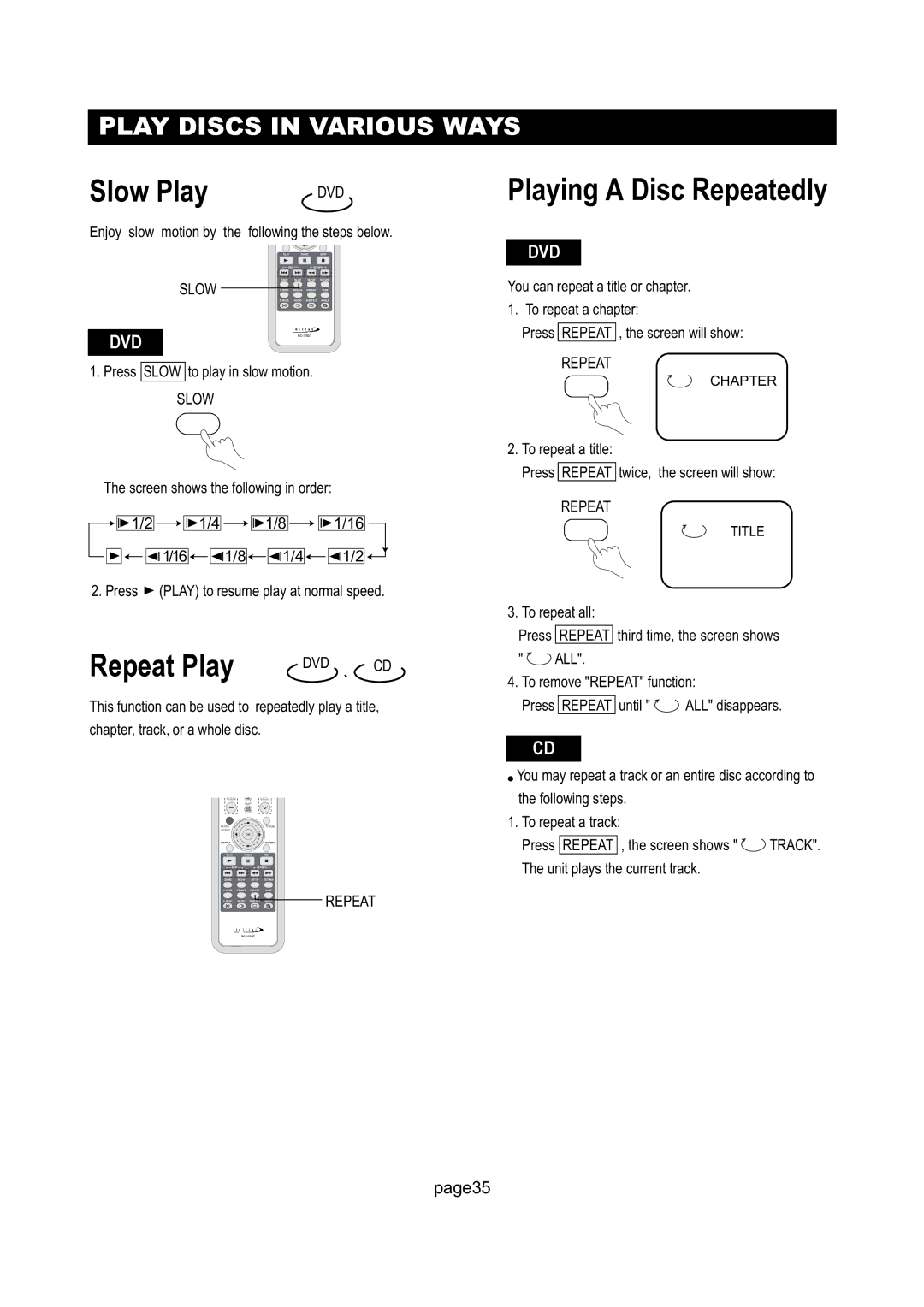 Initial Technology DTV-172 manual Slow Play, Playing a Disc Repeatedly, Repeat Play 