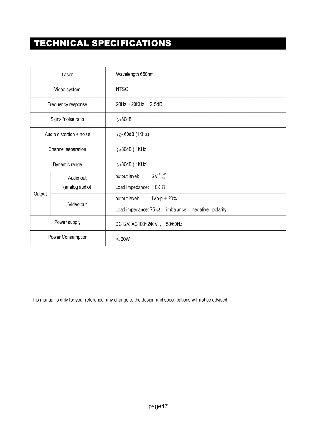 Initial Technology DTV-172 manual Technical Specifications, Ntsc 