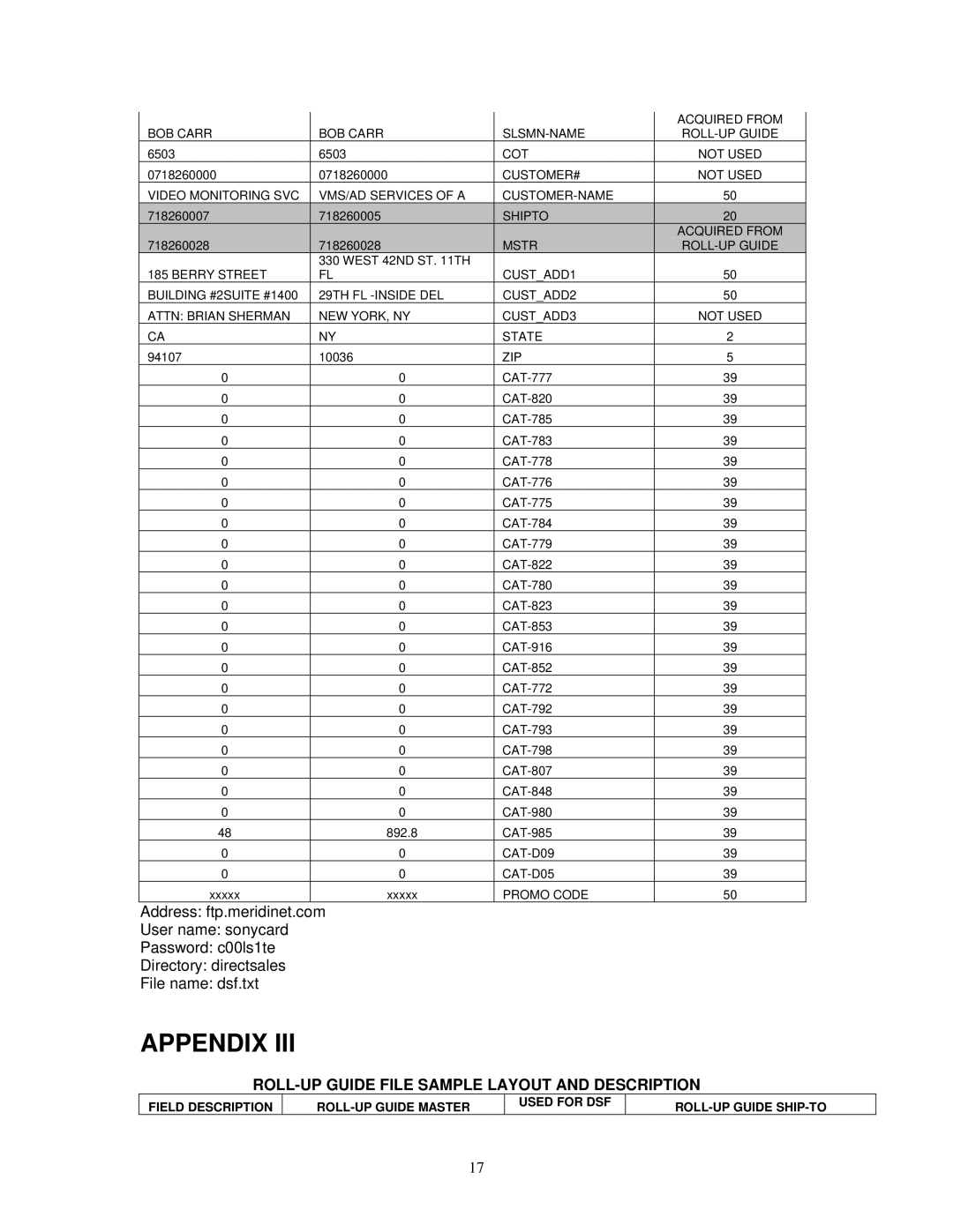 Initial Technology Recorder manual ROLL-UP Guide File Sample Layout and Description 