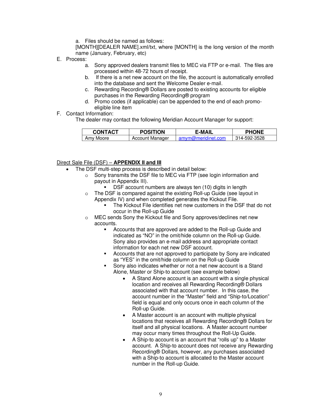 Initial Technology Recorder manual Contact Position, Mail, Phone 