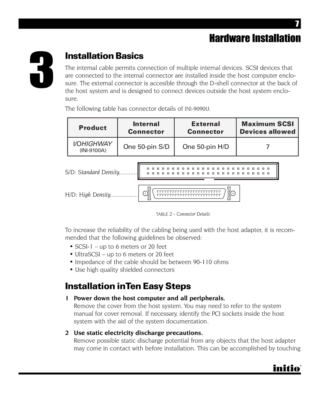 Initio INI-9090U manual Hardware Installation, Installation Basics, Installation inTen Easy Steps, Ohighway 