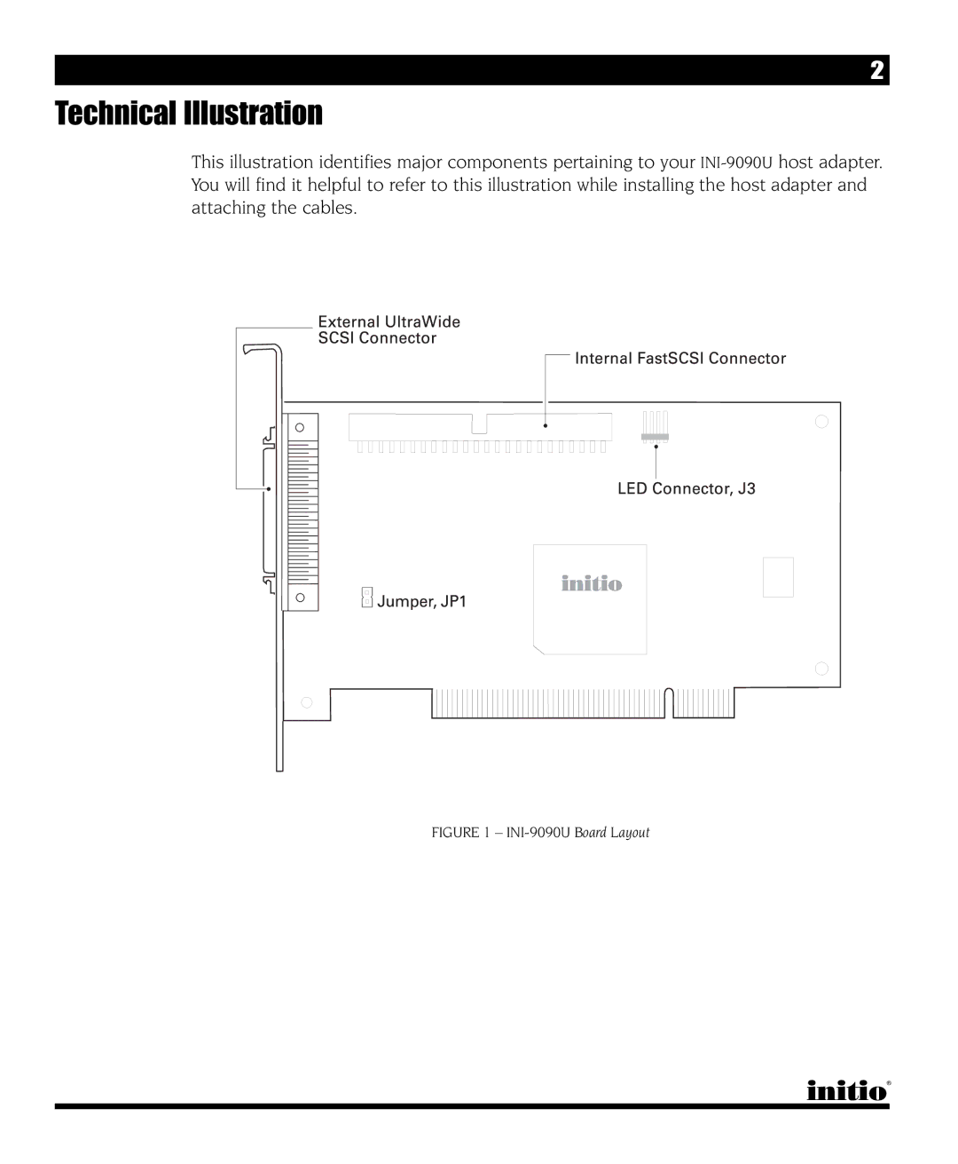 Initio manual Technical Illustration, INI-9090U Board Layout 