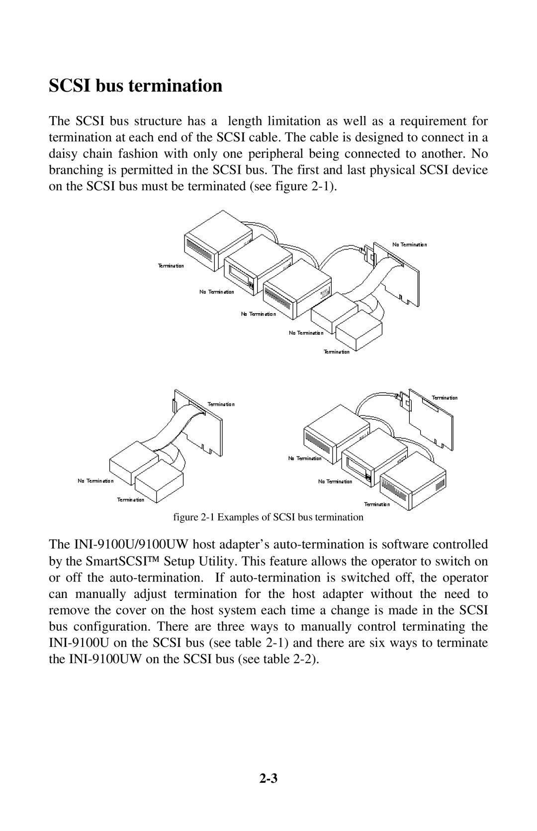 Initio INI-9100UW user manual Examples of Scsi bus termination 