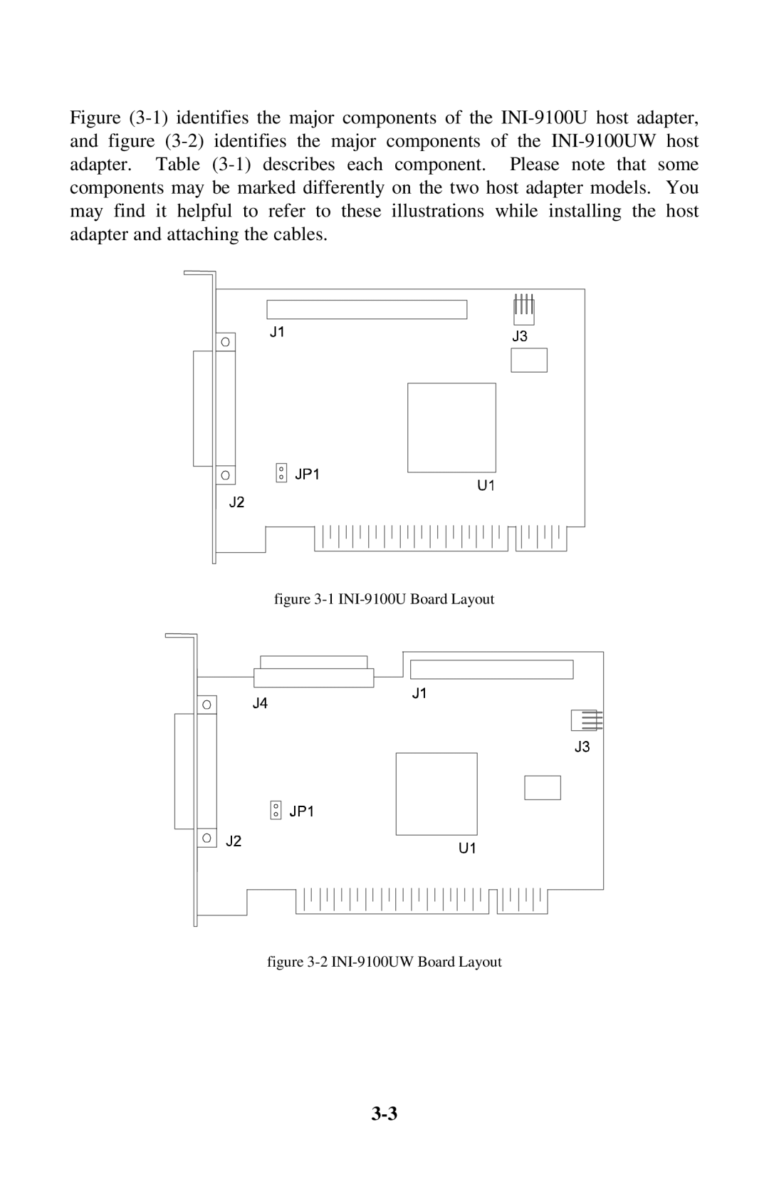 Initio user manual INI-9100UW Board Layout 