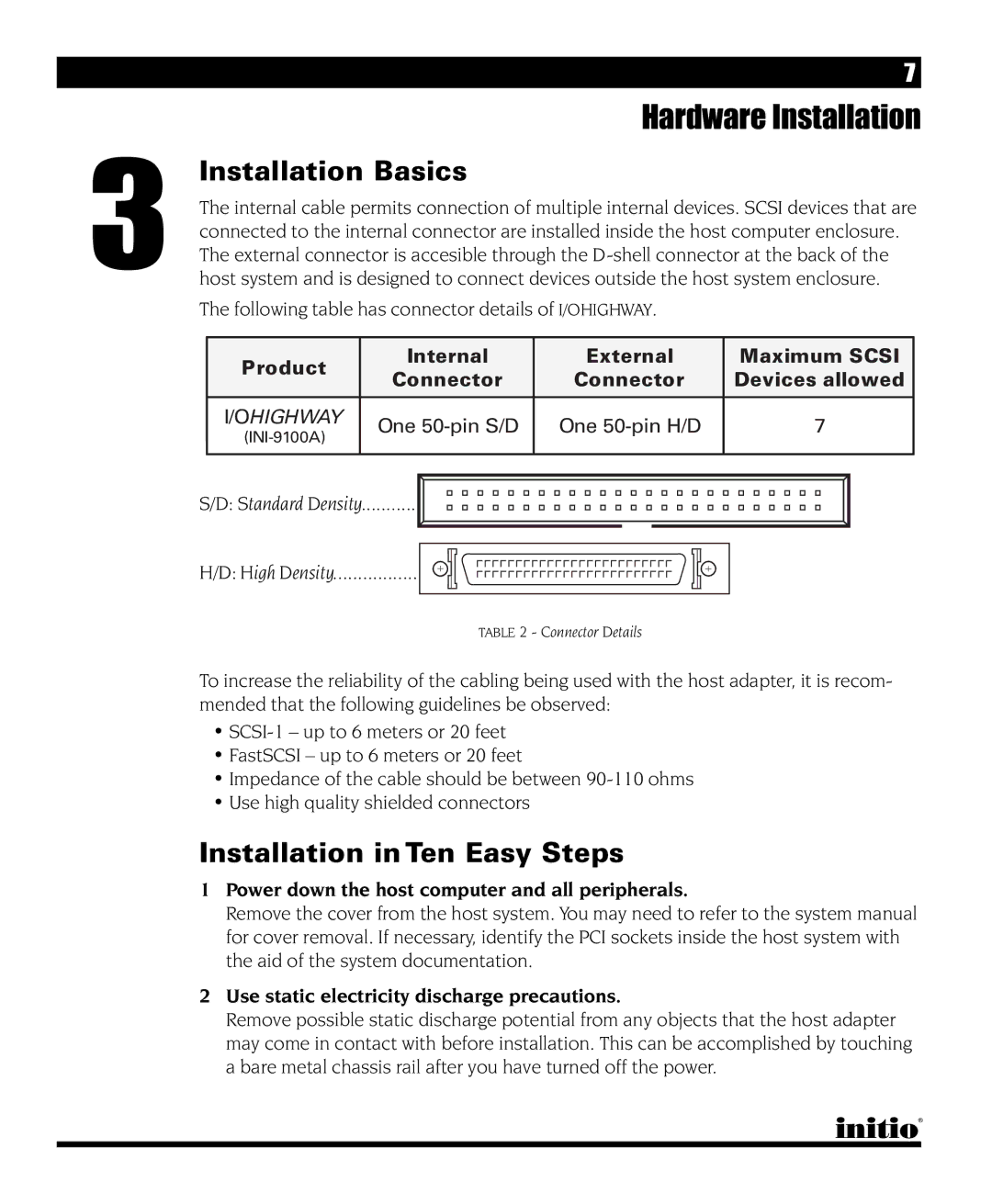 Initio I/O HIGHWAY manual Hardware Installation, Installation Basics, Installation in Ten Easy Steps, Ohighway 