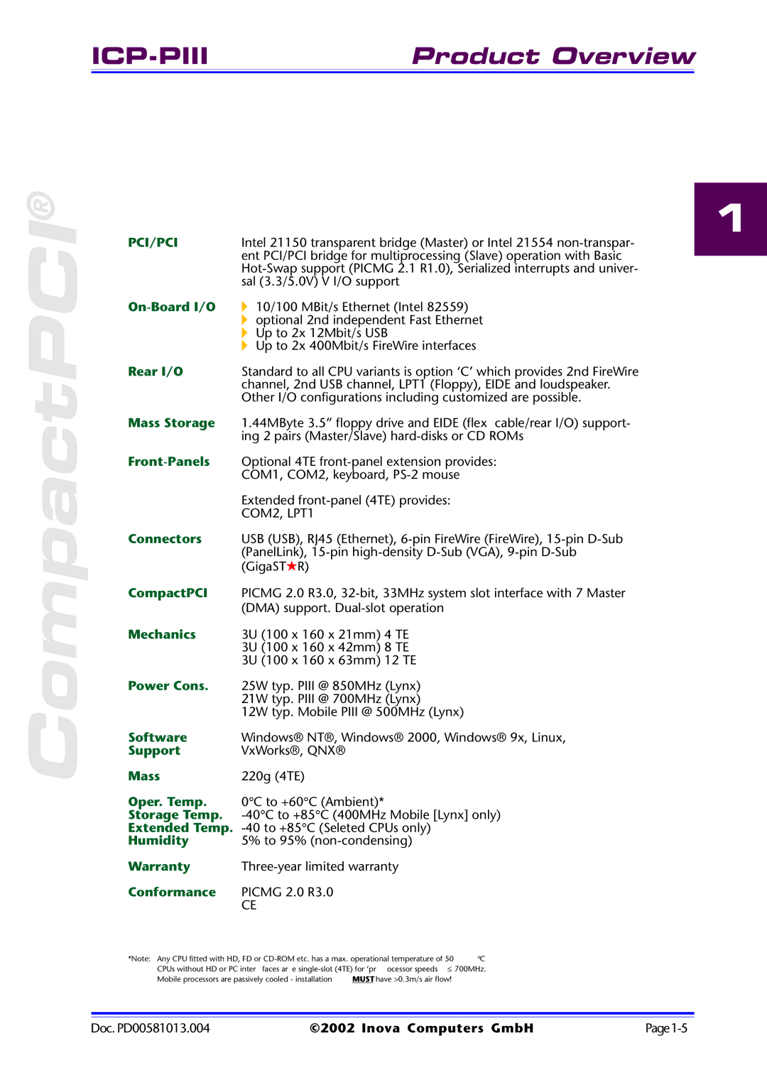 Inova ICP-PII user manual CompactPCI 