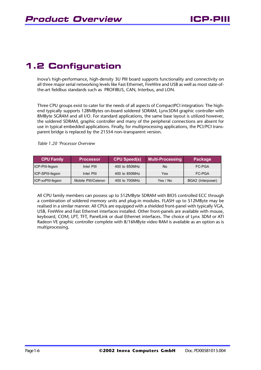 Inova ICP-PII user manual Configuration, CPU Family Processor CPU Speeds Multi-Processing Package 