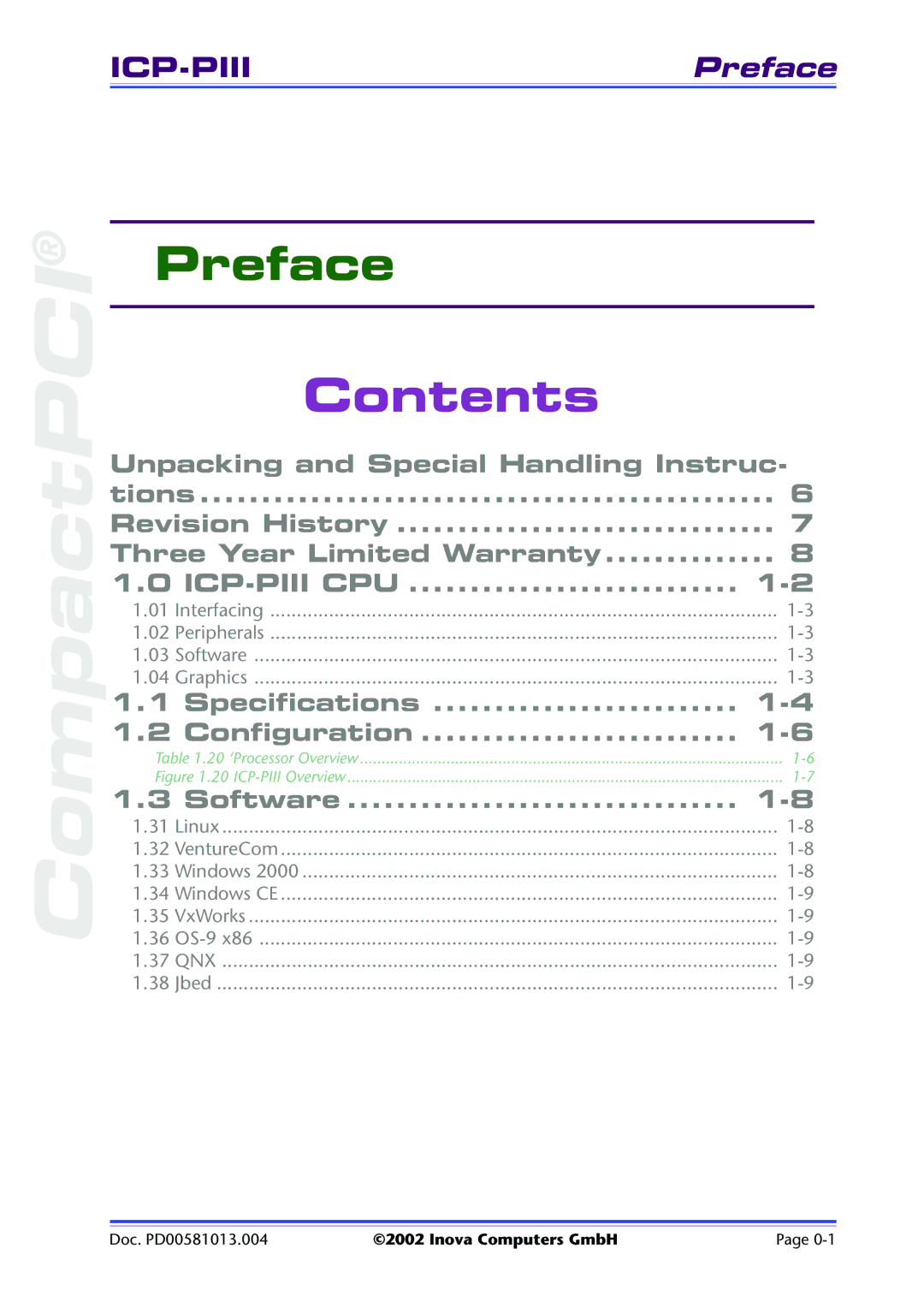 Inova ICP-PII user manual Contents 