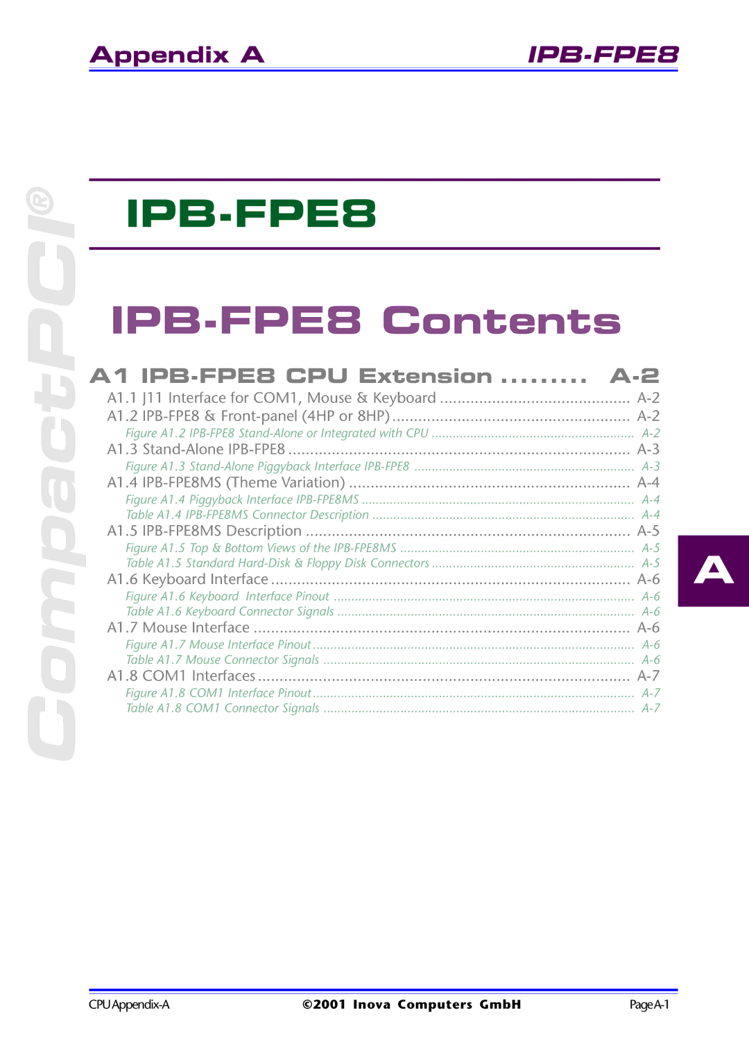 Inova ICP-PII user manual IPB-FPE8 