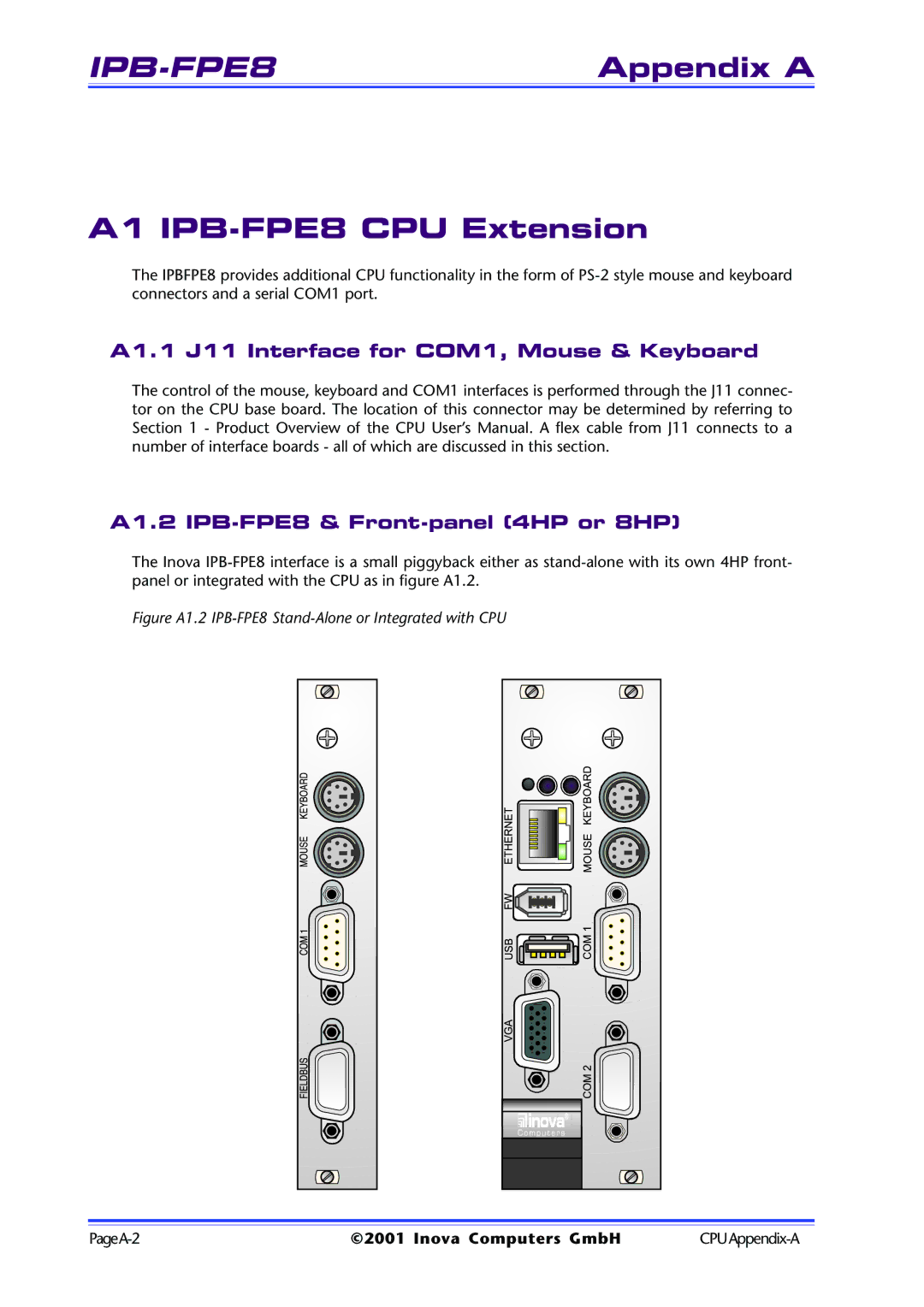 Inova ICP-PII user manual A1 IPB-FPE8 CPU Extension, A1.1 J11 Interface for COM1, Mouse & Keyboard 