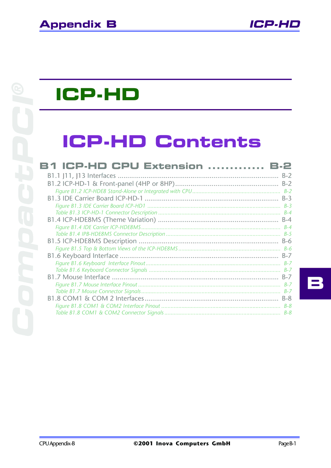 Inova ICP-PII user manual Icp-Hd 