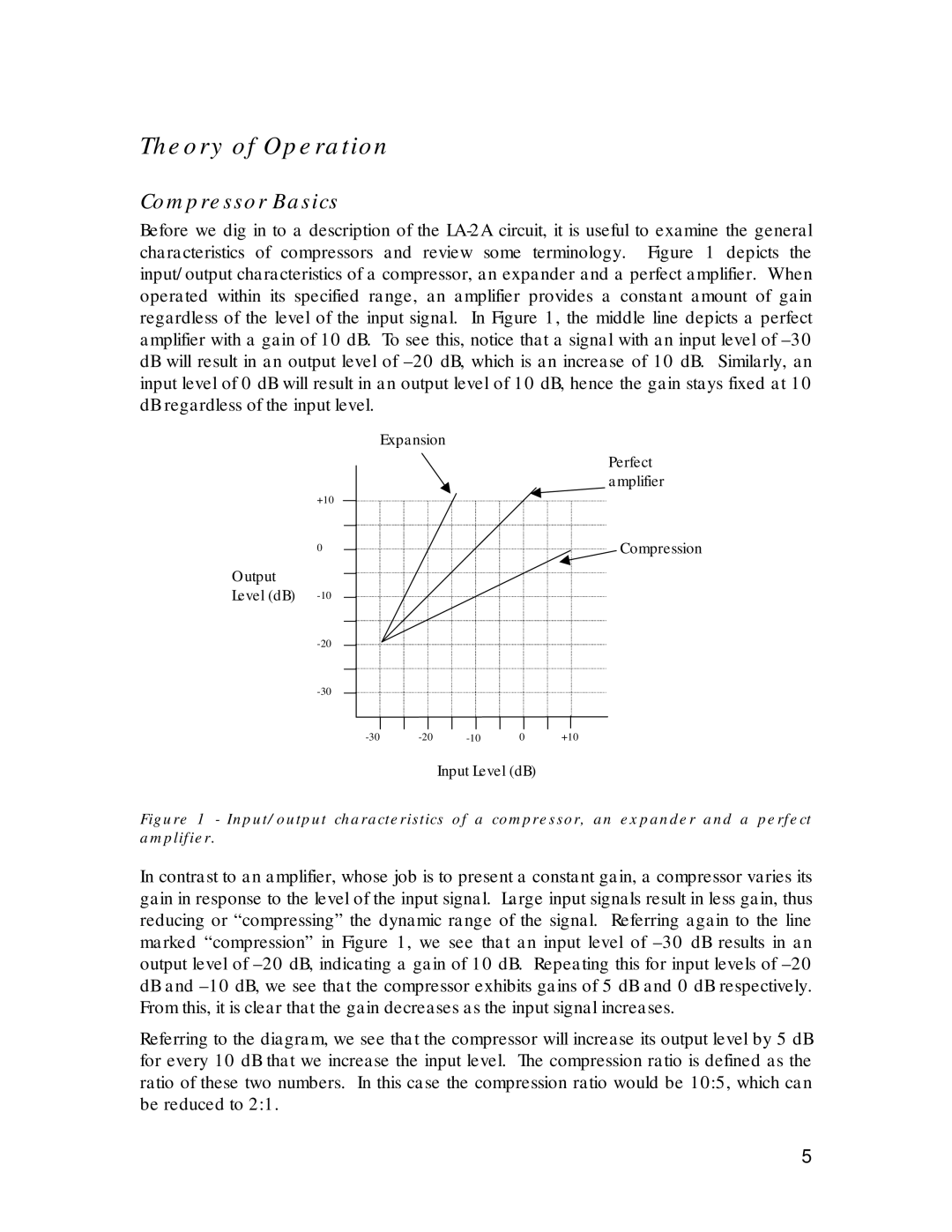 Inova LA-2A manual Theory of Operation, Compressor Basics 