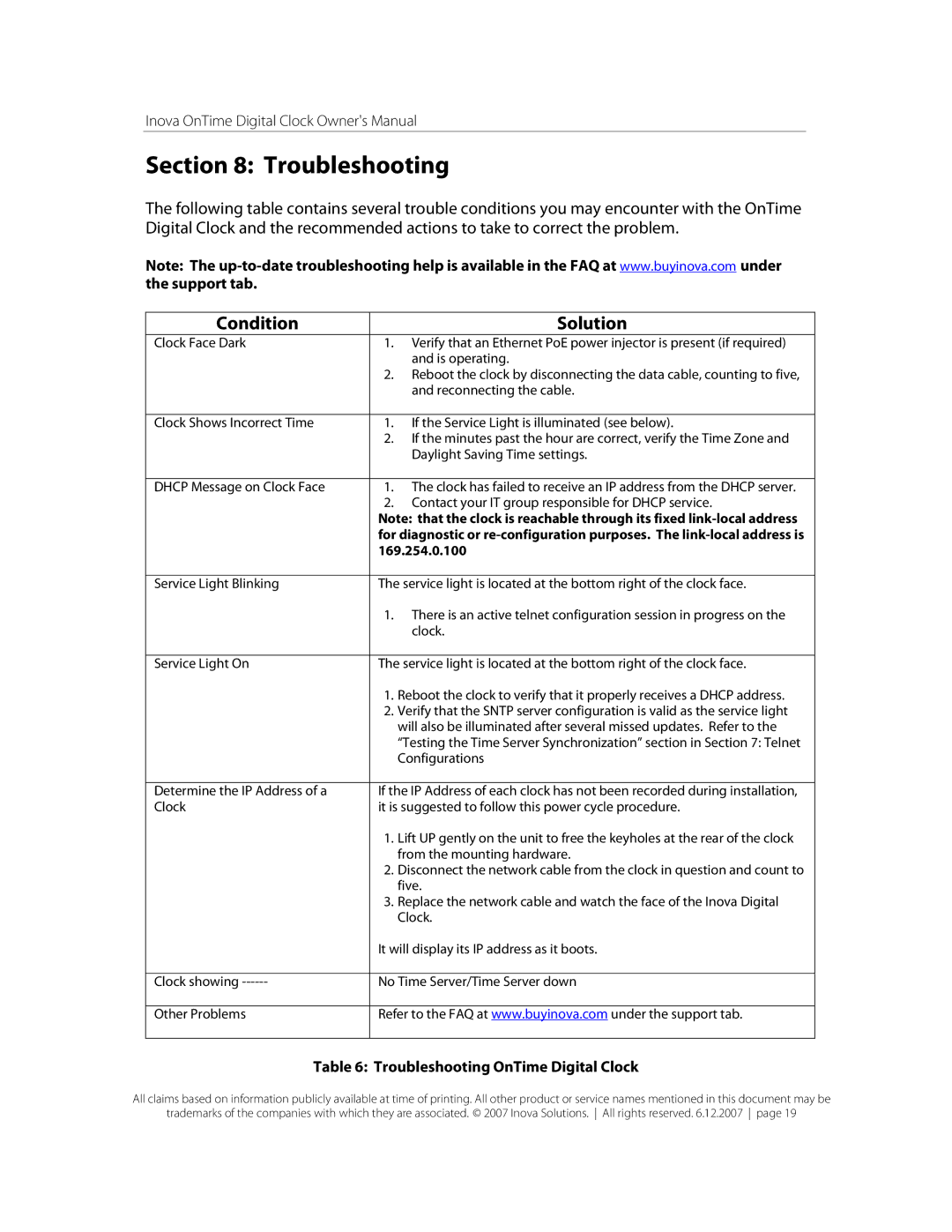 Inova OnTimeTM owner manual Troubleshooting OnTime Digital Clock 