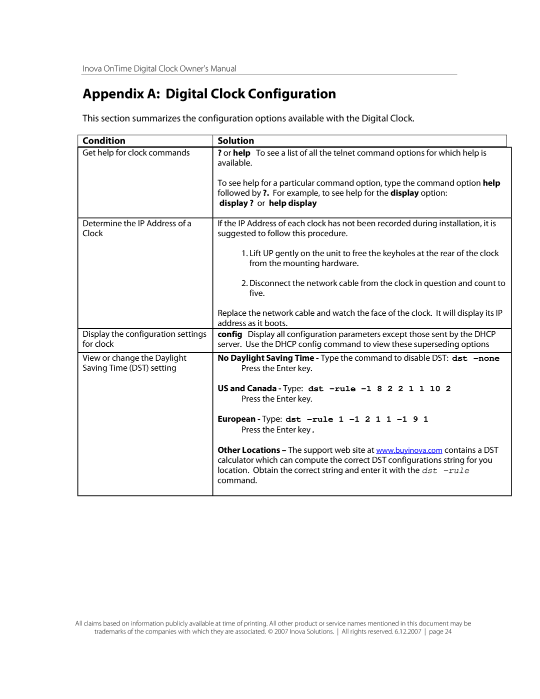 Inova OnTimeTM owner manual Appendix a Digital Clock Configuration, Condition, Solution, Display ? or help display 