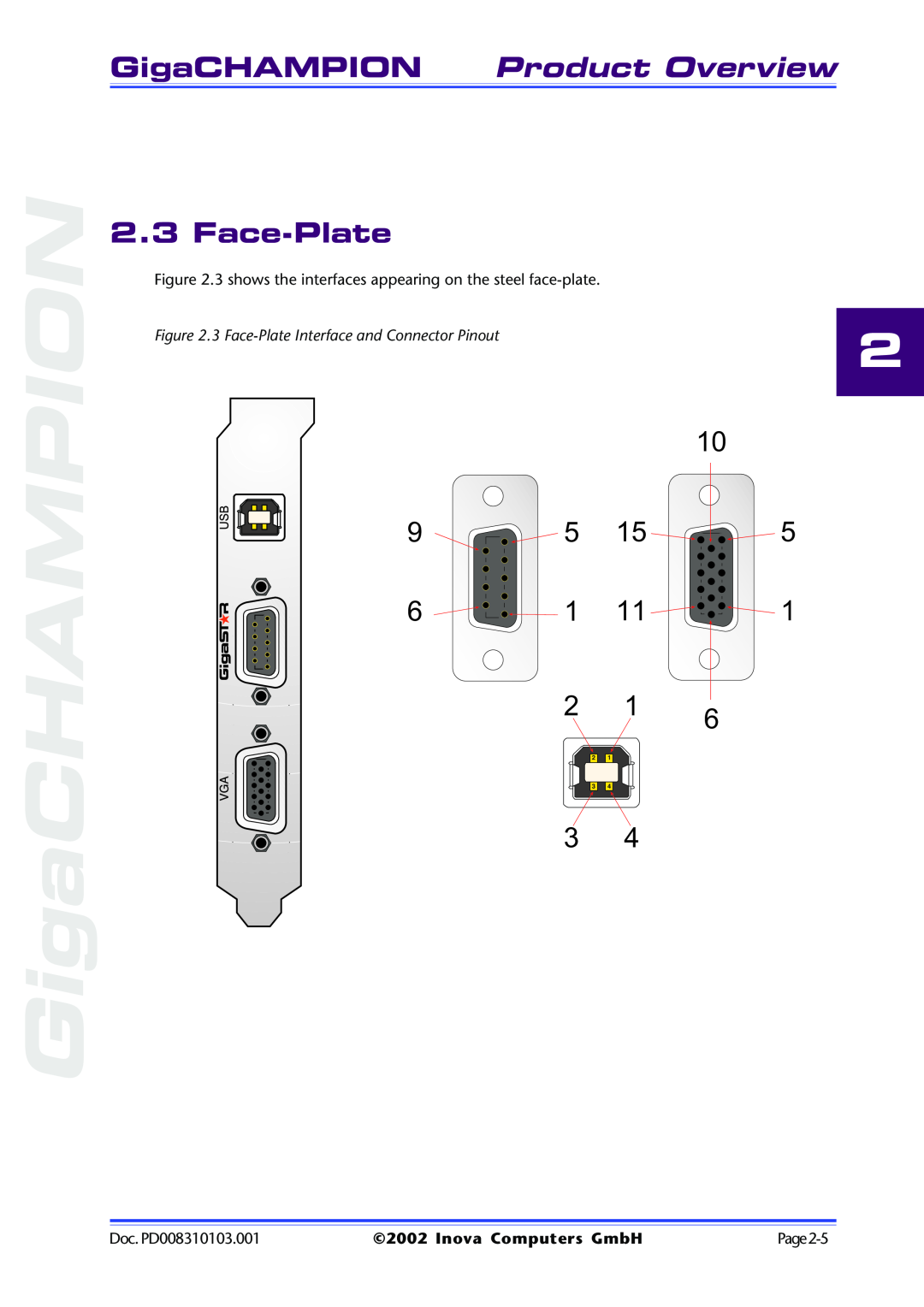 Inova PD008310103.001 AB GigaCHAMPION Product Overview, 3 Face-Plate Interface and Connector Pinout, Page2-5 