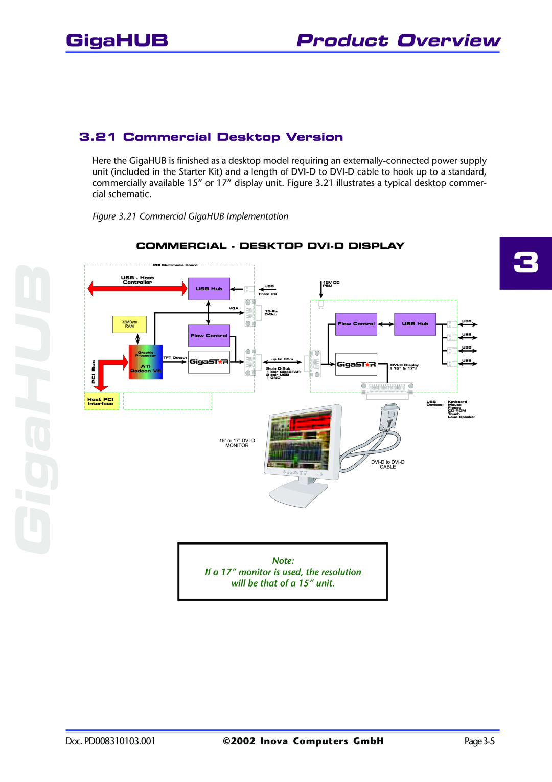 Inova PD008310103.001 AB user manual Product Overview, Commercial Desktop Version, 21 Commercial GigaHUB Implementation 