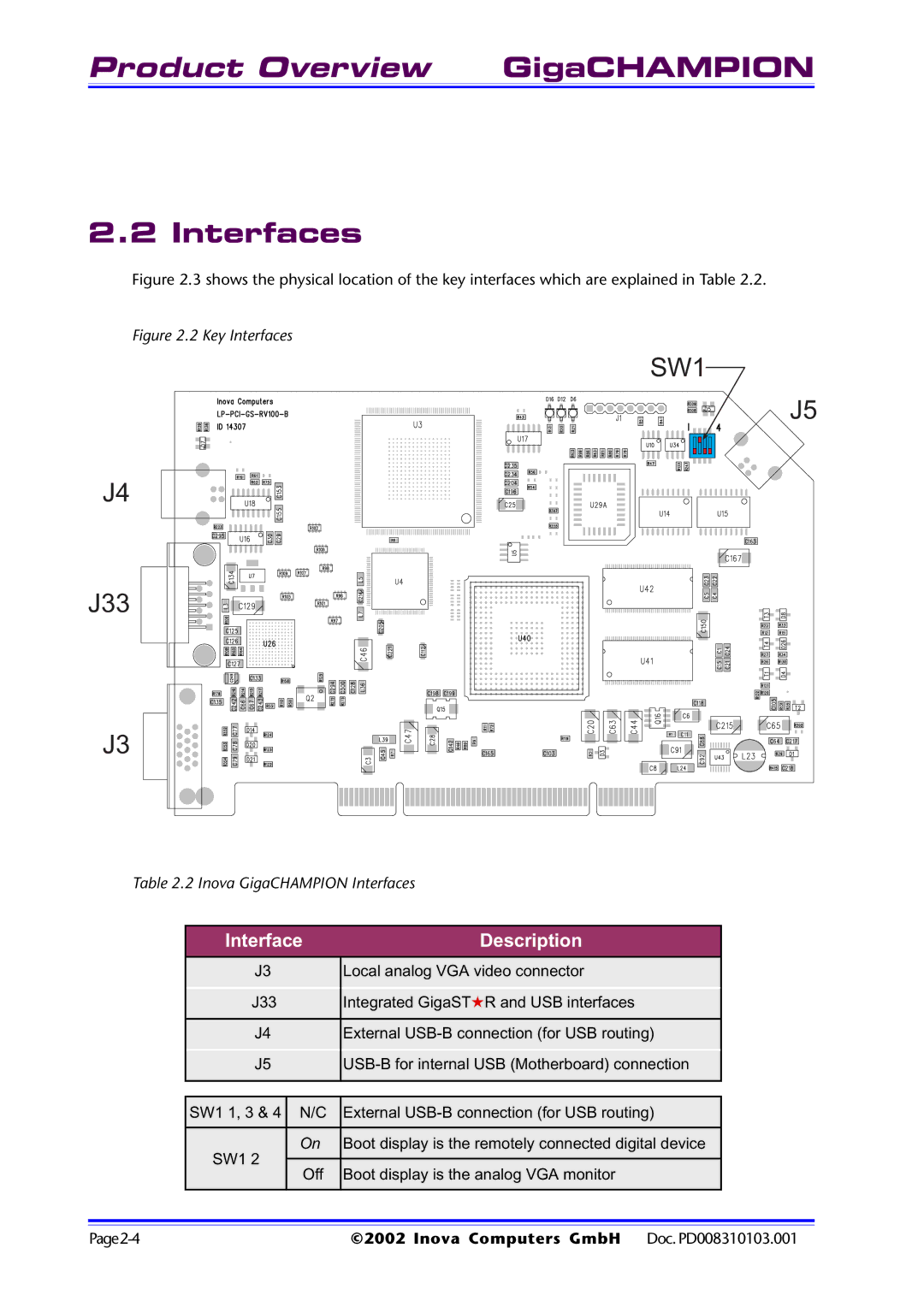 Inova PD008310103.001 AB user manual Interfaces, Gl7 W99 