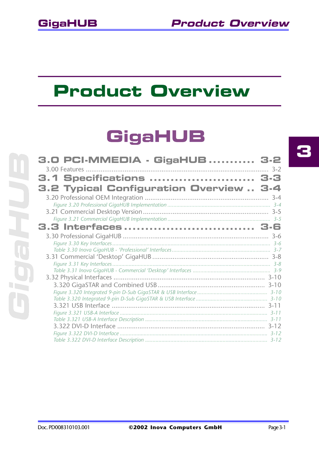 Inova PD008310103.001 AB user manual GigaHUB 