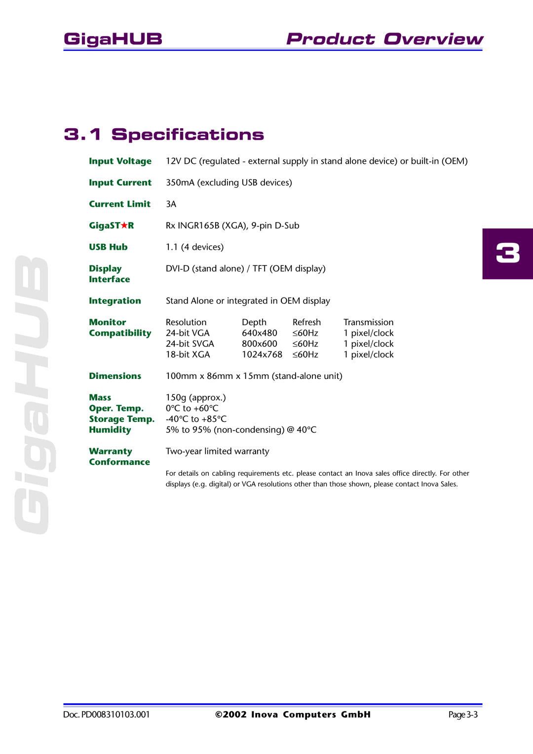 Inova PD008310103.001 AB user manual Current Limit GigaST R 