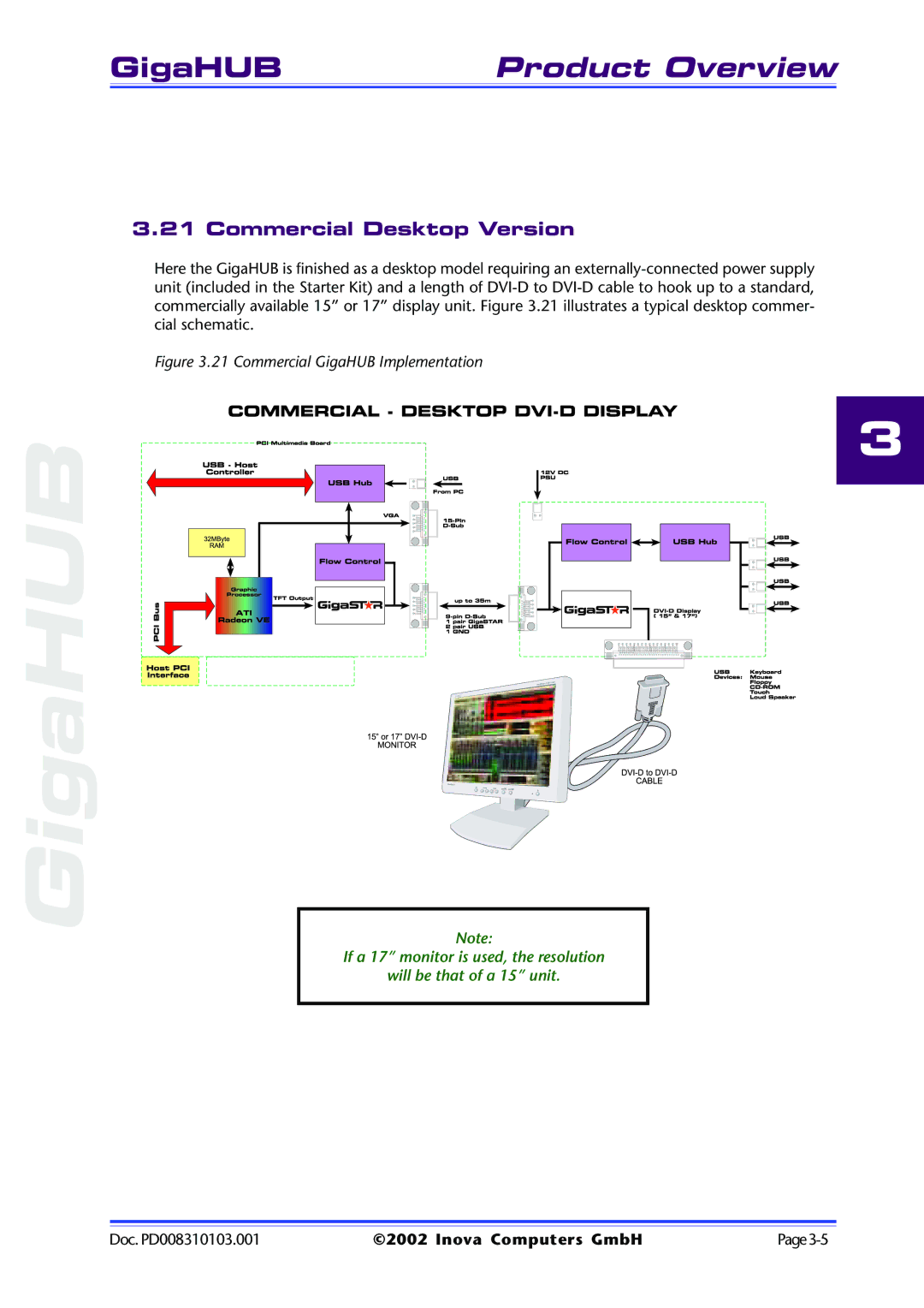 Inova PD008310103.001 AB user manual Commercial Desktop Version, Commercial GigaHUB Implementation 