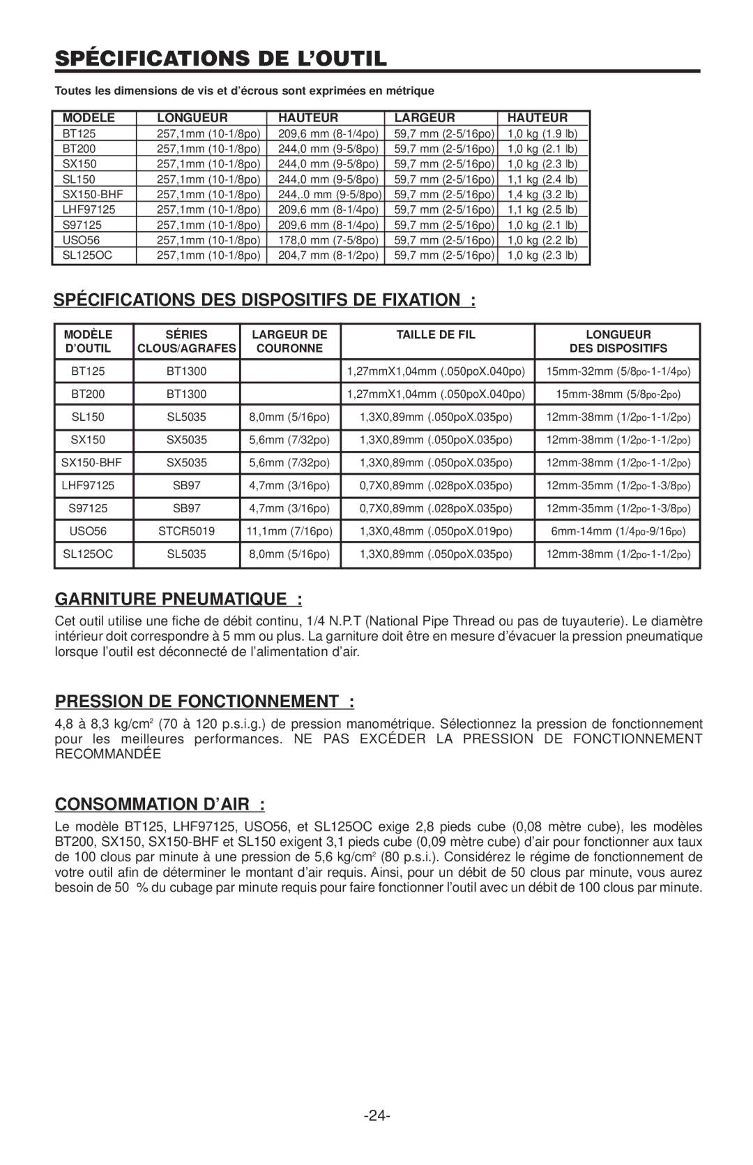 Inova LHF97125, SX150-BHF Spécifications DE L’OUTIL, Spécifica Tions DES Dispositifs DE Fixation, Garniture Pneumatique 