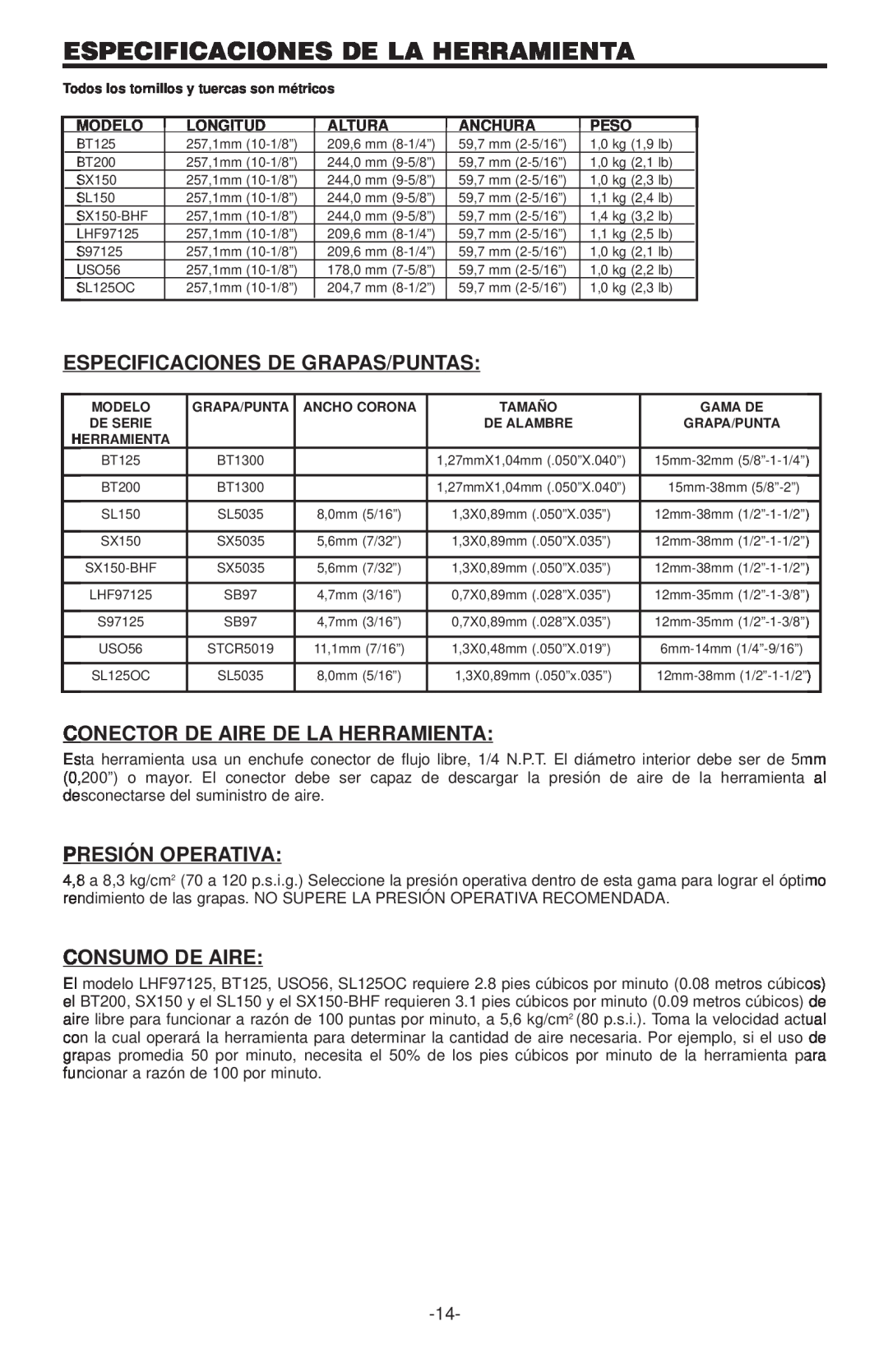 Inova S97125 Especificaciones De La Herramienta, Especificaciones De Grapas/Puntas, Conector De Aire De La Herramienta 
