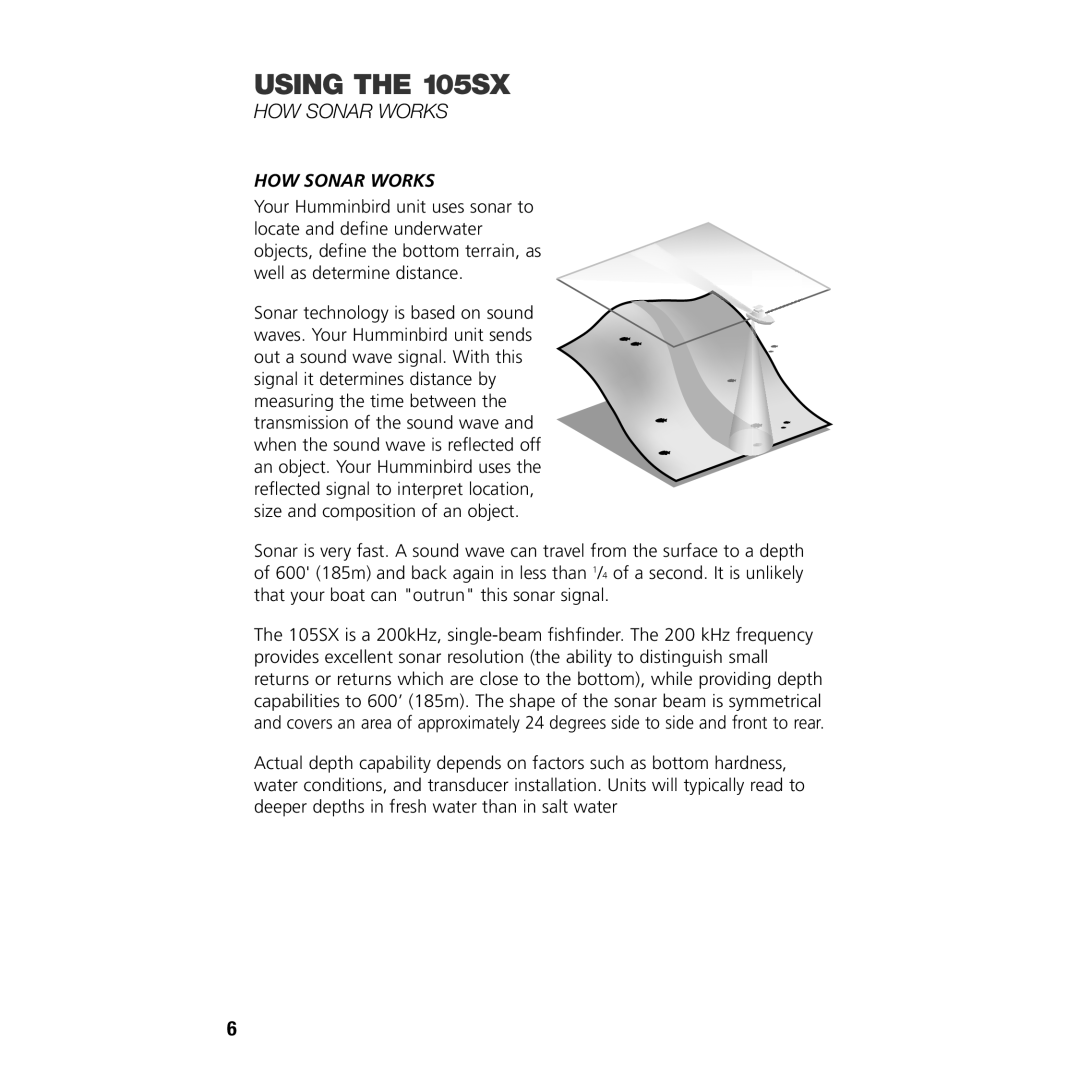 Insignia manual Using the 105SX, HOW Sonar Works 