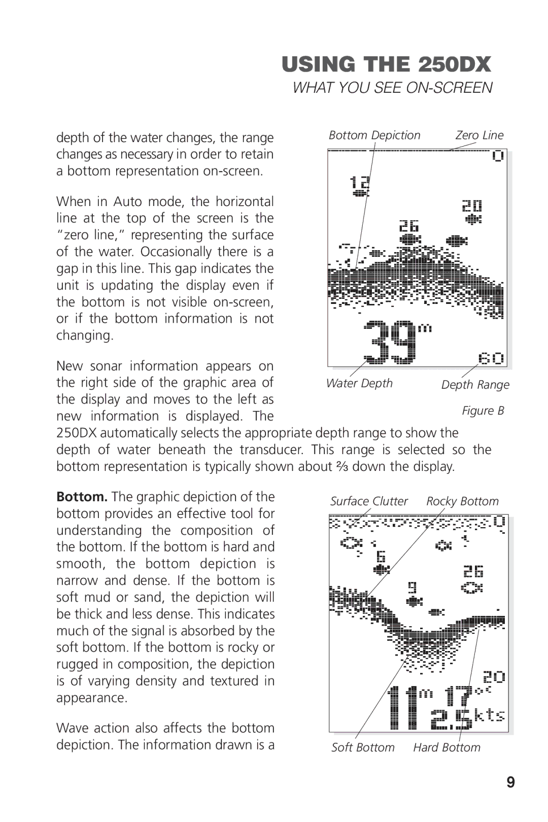 Insignia 250DX manual Depth of the water changes, the range 