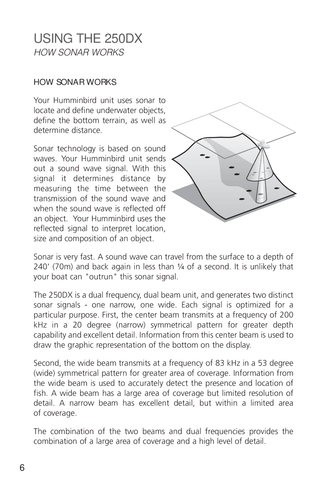 Insignia manual Using the 250DX, HOW Sonar Works 