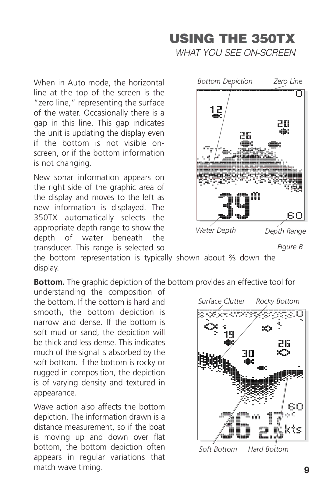 Insignia 350TX manual Appears in regular variations that Match wave timing 