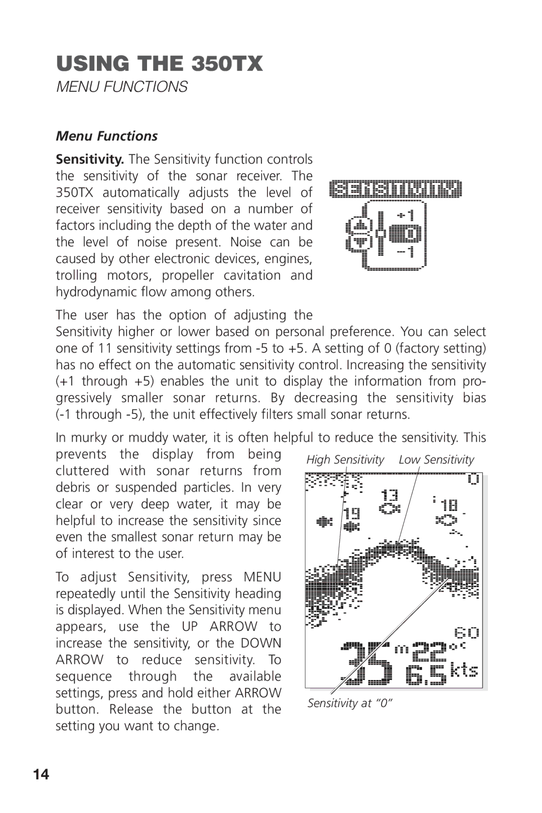 Insignia 350TX manual Menu Functions 