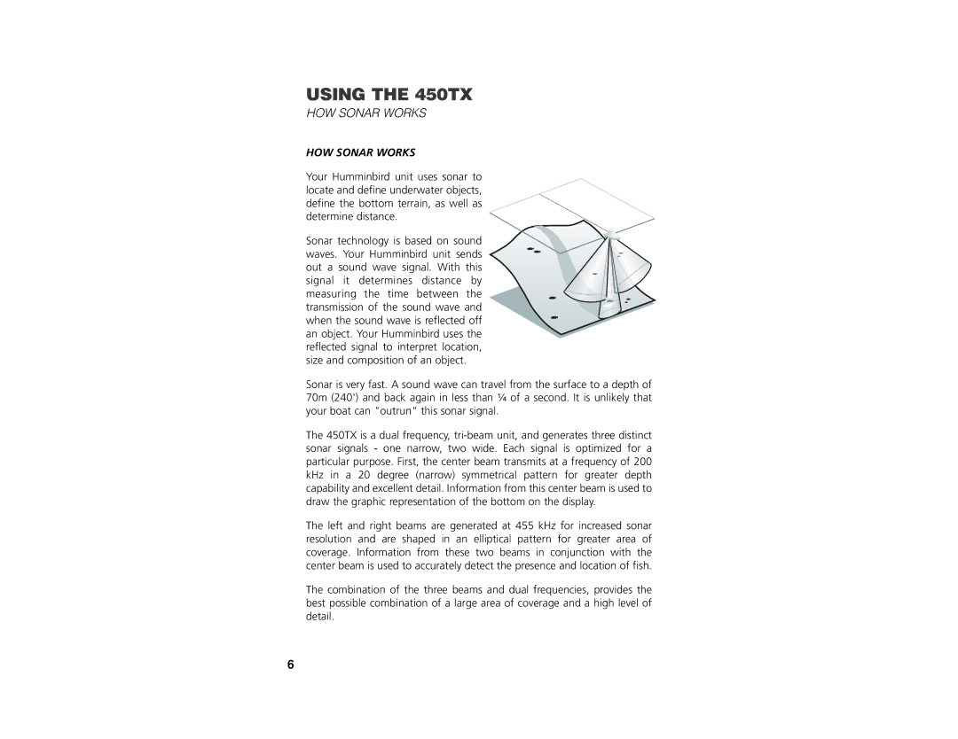 Insignia manual Using the 450TX, HOW Sonar Works 