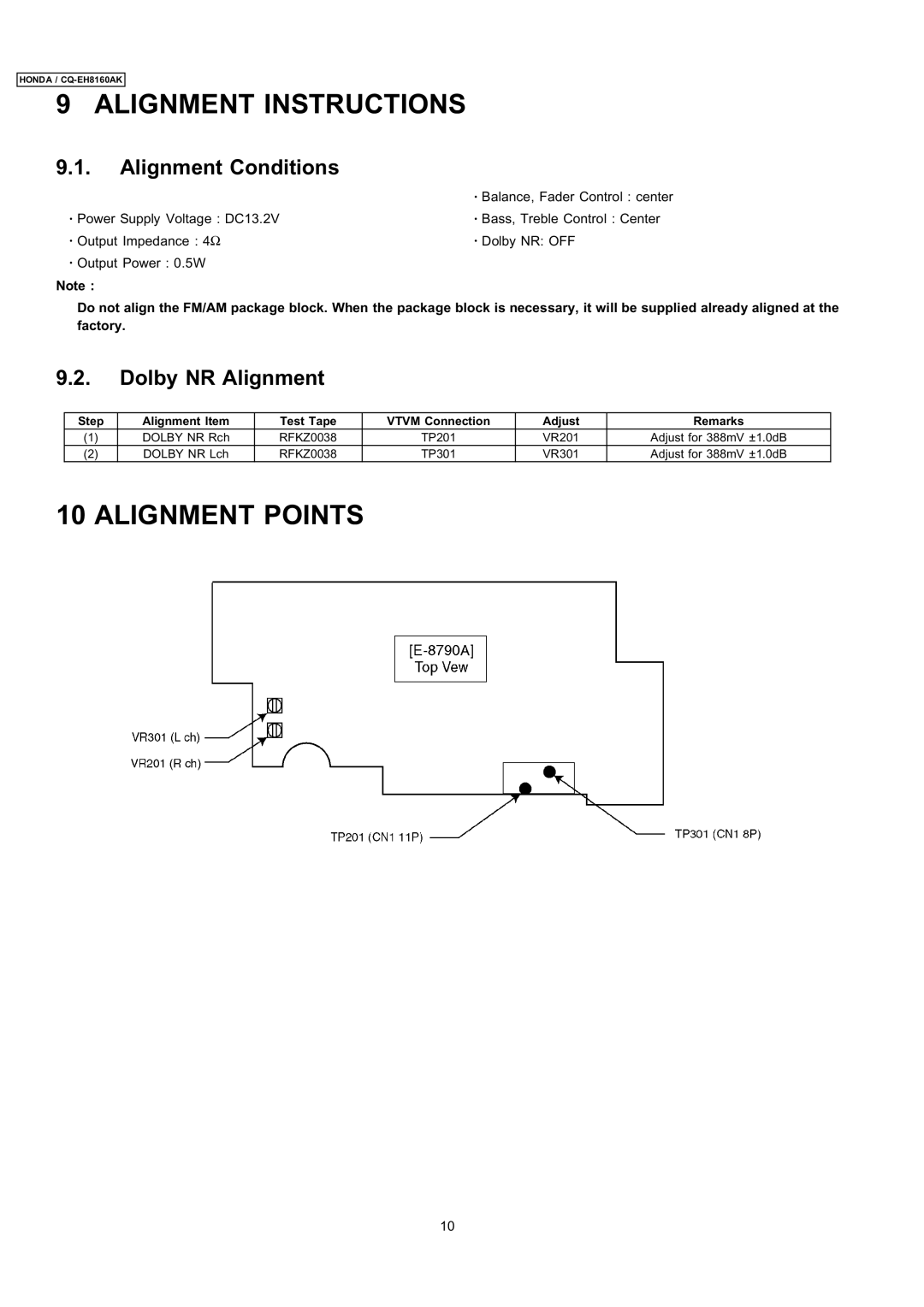 Insignia CQ-EH8160AK dimensions Alignment Instructions, Alignment Points 