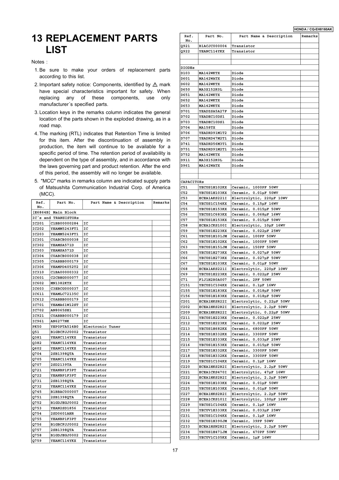 Insignia CQ-EH8160AK dimensions Replacement Parts List 