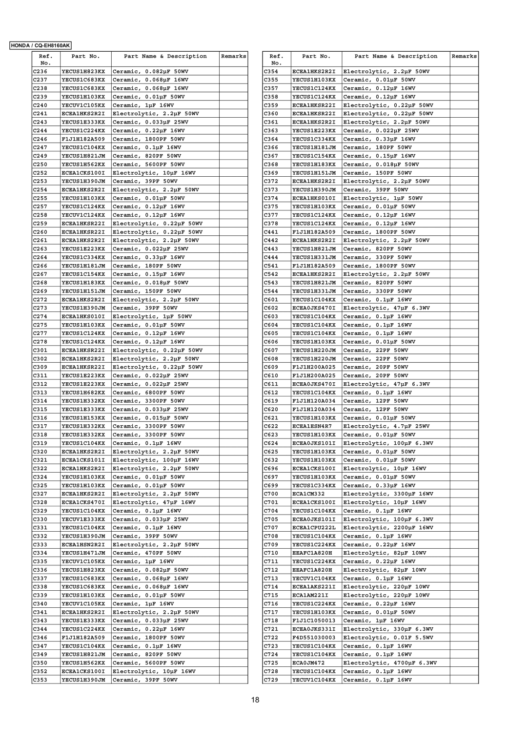 Insignia CQ-EH8160AK YECUS1H823KX, YECUS1C224KX, YECUS1H821JM, YECUS1H562KX, YECUS1C124KX, YECUV1C124KX, YECUS1C334KX 