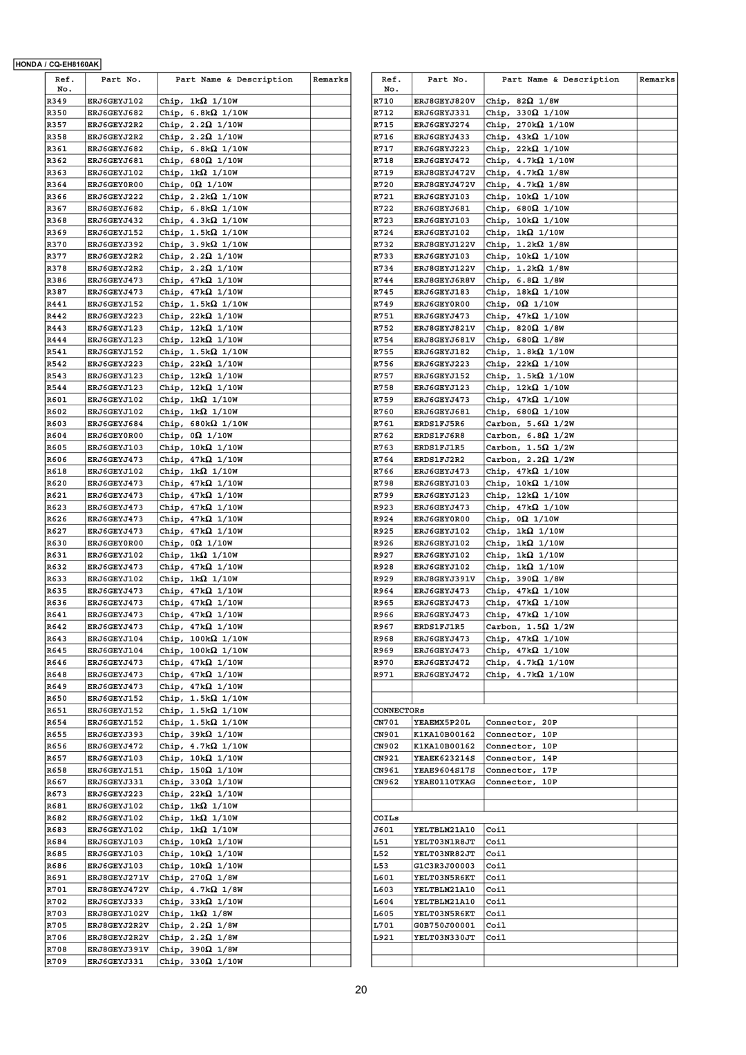 Insignia CQ-EH8160AK dimensions ERJ6GEYJ223, ERJ6GEYJ684, ERJ6GEYJ393, ERJ6GEYJ151, ERJ6GEYJ331, ERJ8GEYJ271V, ERJ8GEYJ472V 