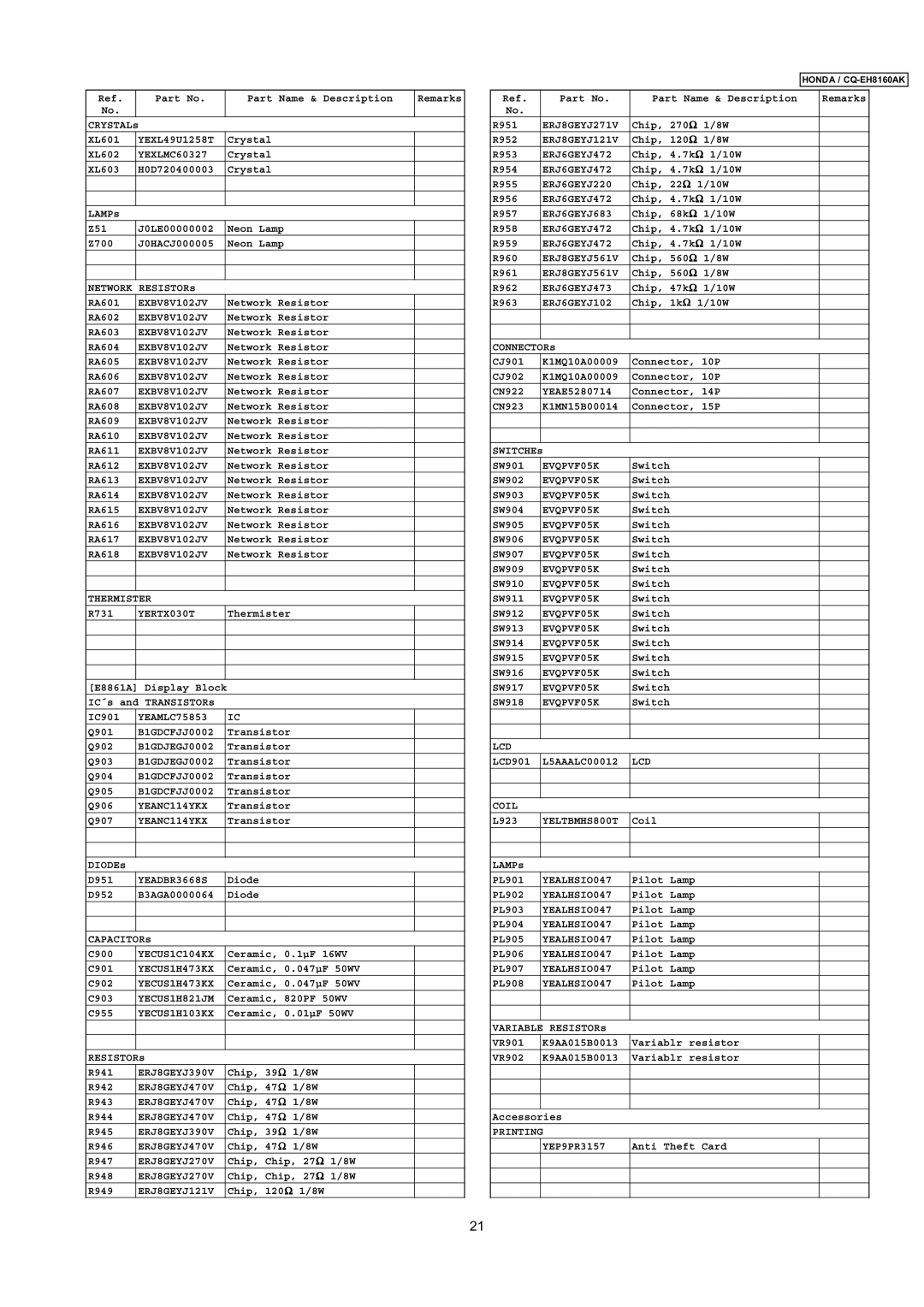 Insignia CQ-EH8160AK YEXLMC60327, EXBV8V102JV, Thermister, YERTX030T, YEAMLC75853, B1GDCFJJ0002, YEADBR3668S, YECUS1H473KX 