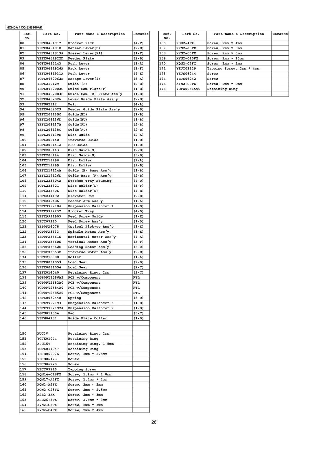 Insignia CQ-EH8160AK YEP0FX3661S, YEP0FX3660S, YEP0FX3662S, YEP0FX3663S, XUC2V, XUC15V, XQN14+C18FX, XQN17+A2FX, XQN2+A2FX 