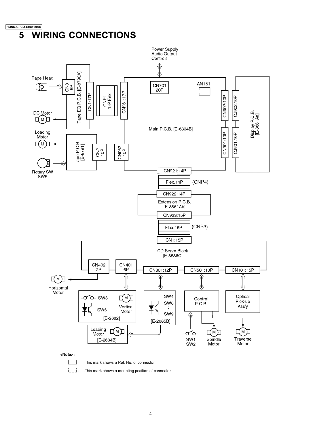 Insignia CQ-EH8160AK dimensions Wiring Connections 