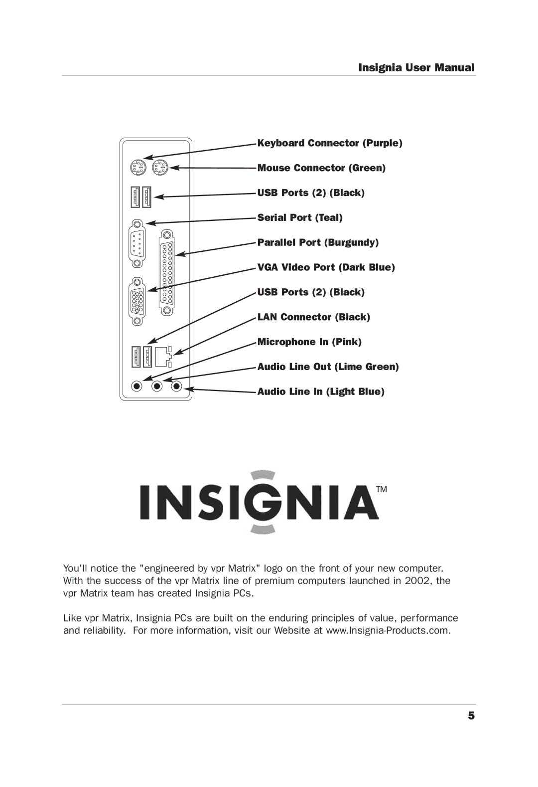 Insignia D300, D400 manual 