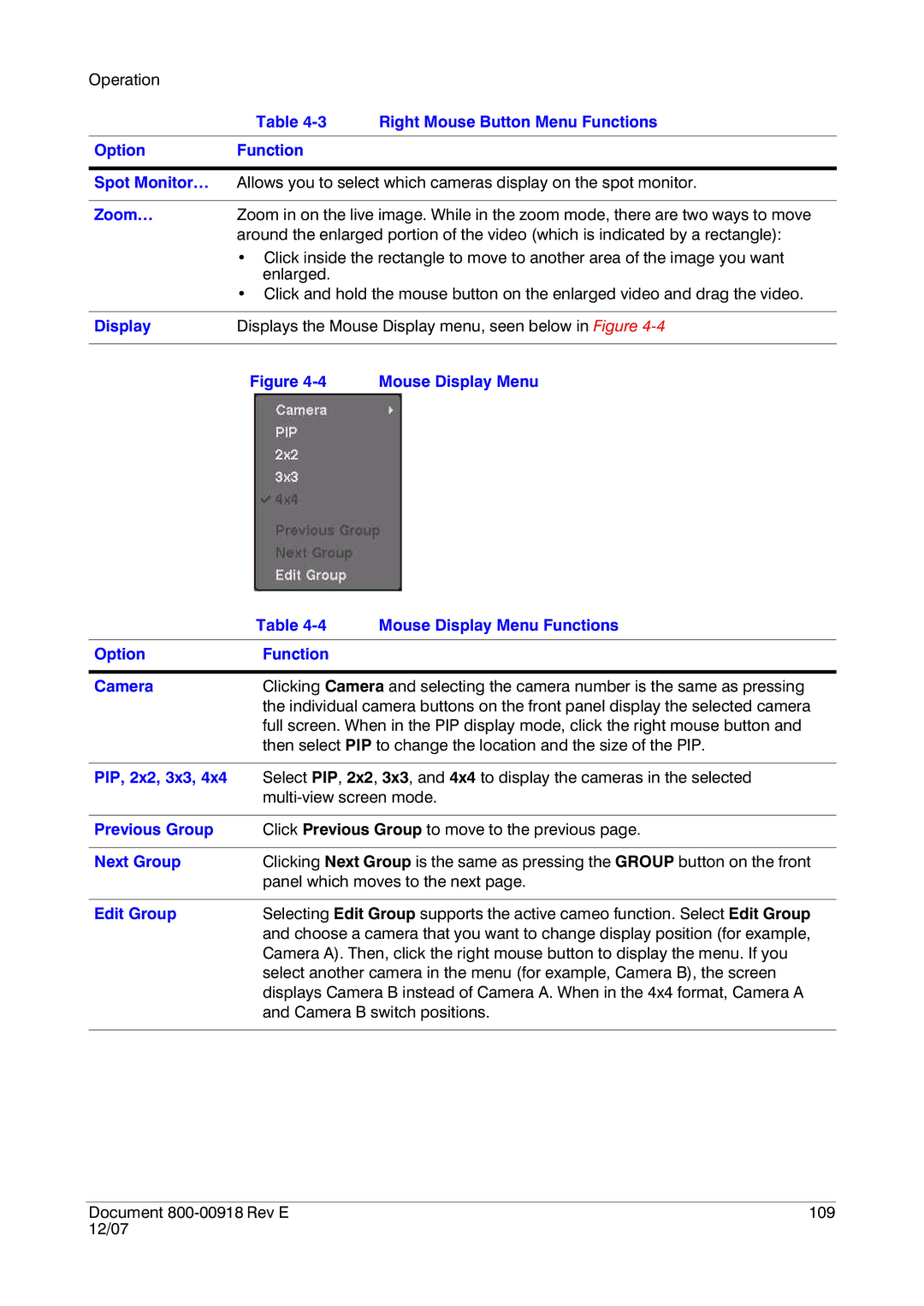 Insignia HRSD16 Right Mouse Button Menu Functions Option Function, PIP, 2x2, 3x3, Previous Group, Next Group, Edit Group 