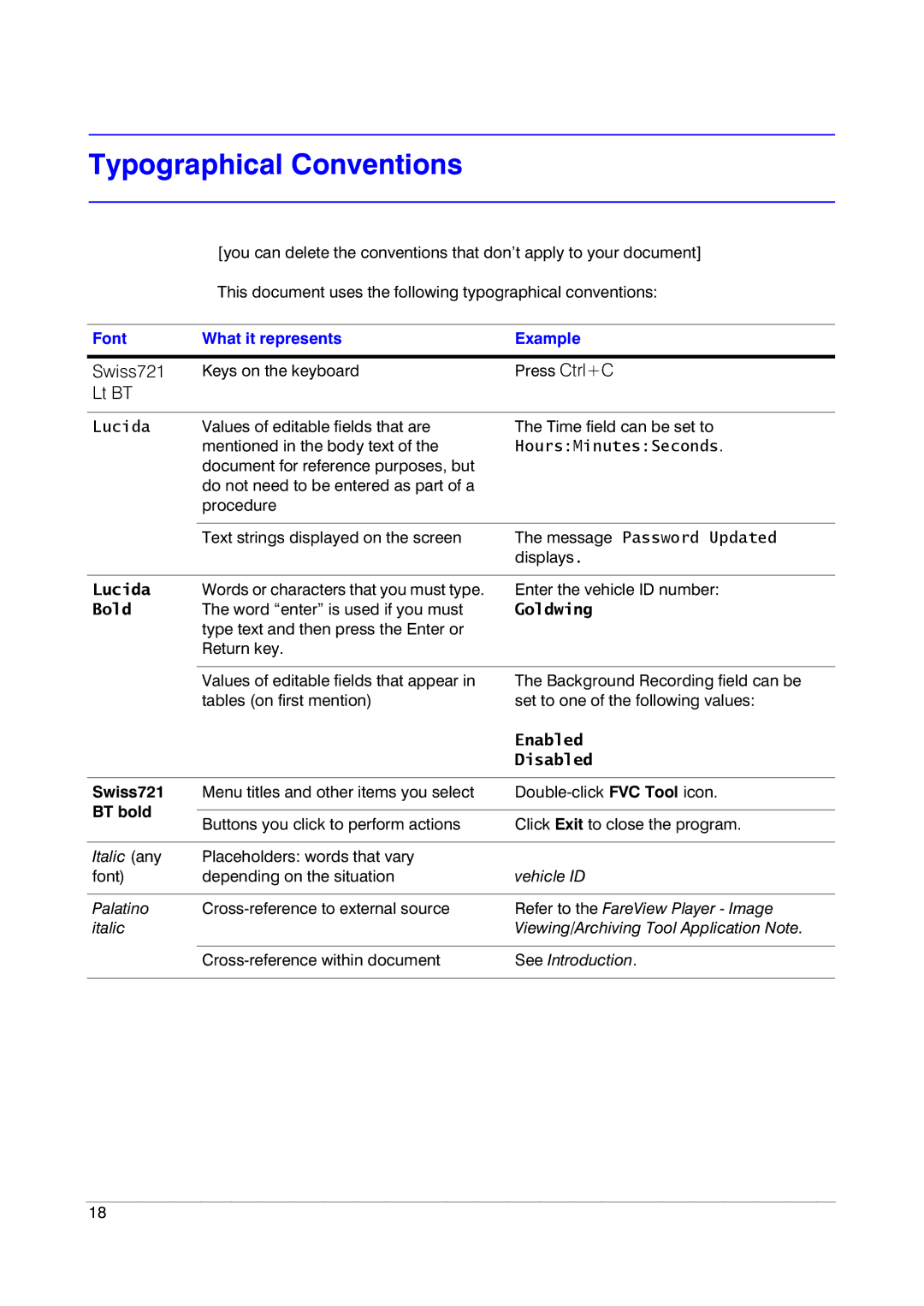 Insignia HRSD16 manual Swiss721, Lt BT, Font What it represents Example, Keys on the keyboard Press Ctrl+C 