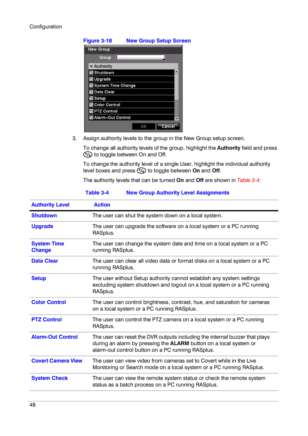 Insignia HRSD16 New Group Authority Level Assignments Action Shutdown, Upgrade, System Time, Change, Data Clear, Setup 