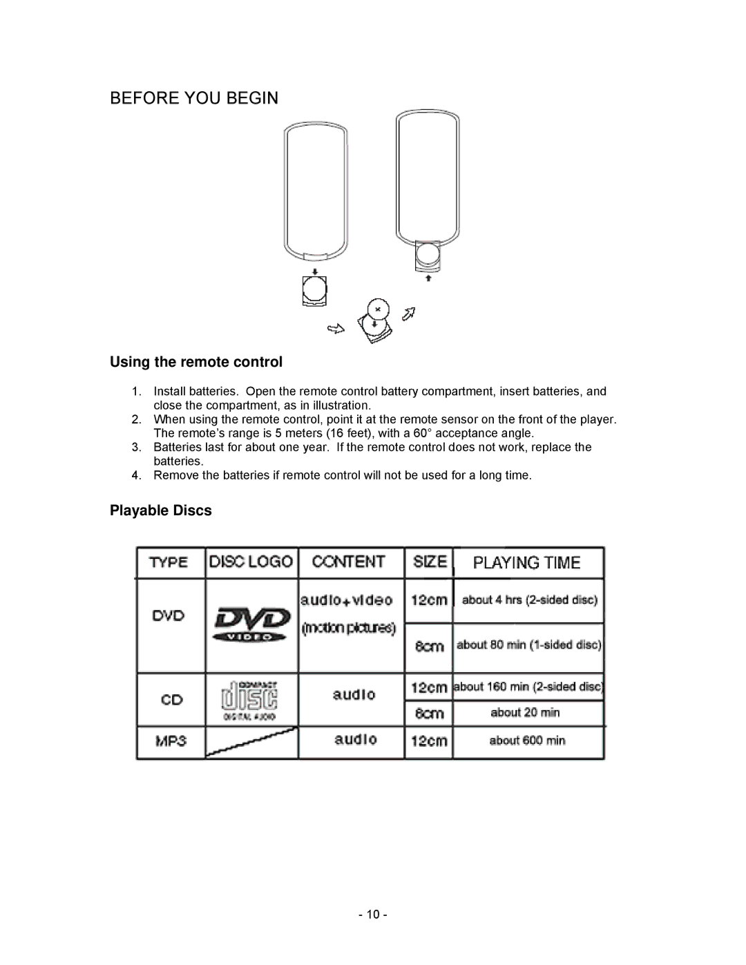 Insignia I-PD1020 important safety instructions Before YOU Begin, Using the remote control, Playable Discs 