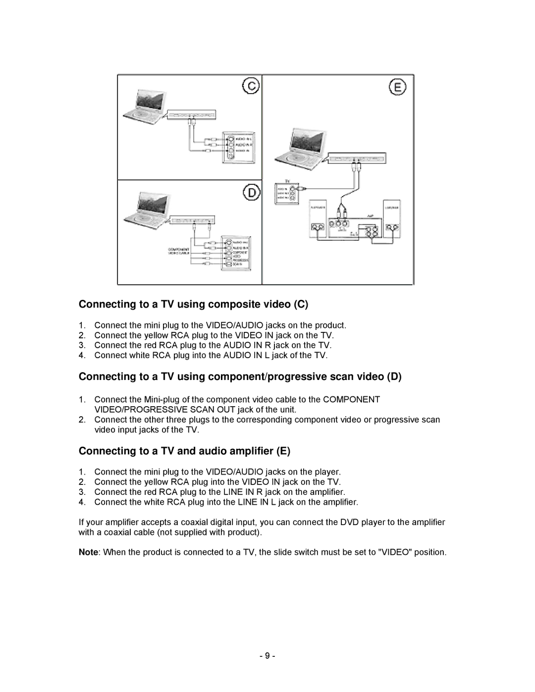 Insignia I-PD1020 Connecting to a TV using composite video C, Connecting to a TV using component/progressive scan video D 