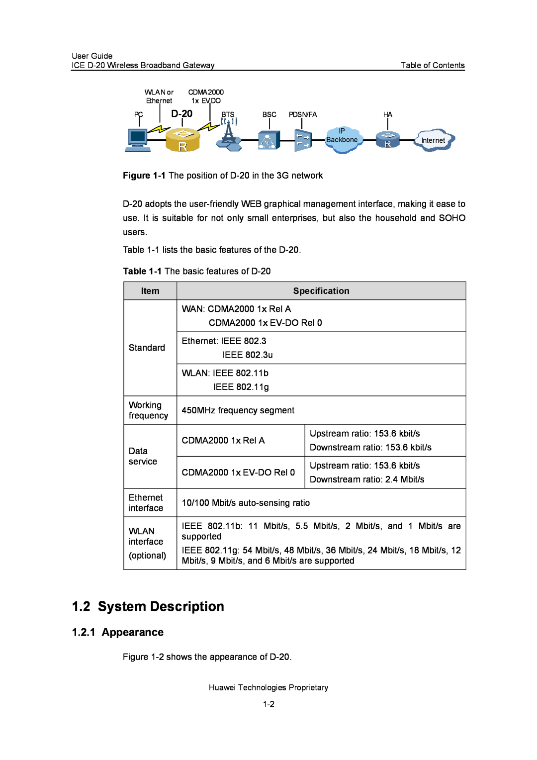 Insignia ICE D-20 EC506 manual System Description, Appearance, Specification 